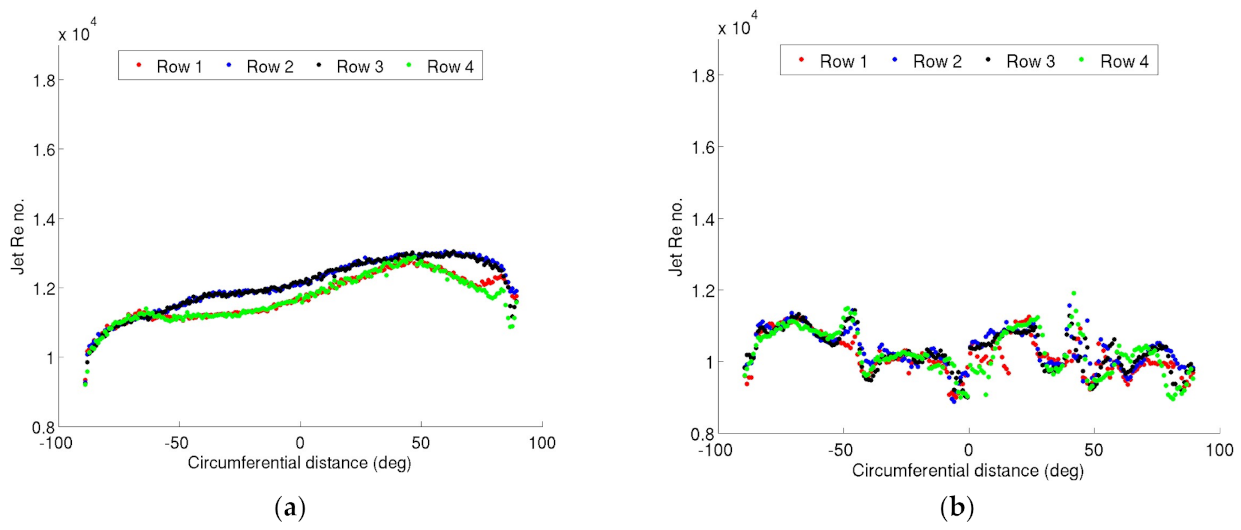 Ijtpp 06 00010 g011 550