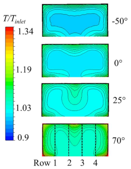 Ijtpp 06 00010 g012 550