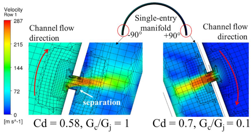 Ijtpp 06 00010 g013 550