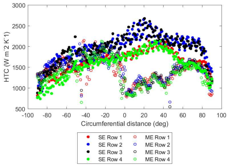 Ijtpp 06 00010 g014 550