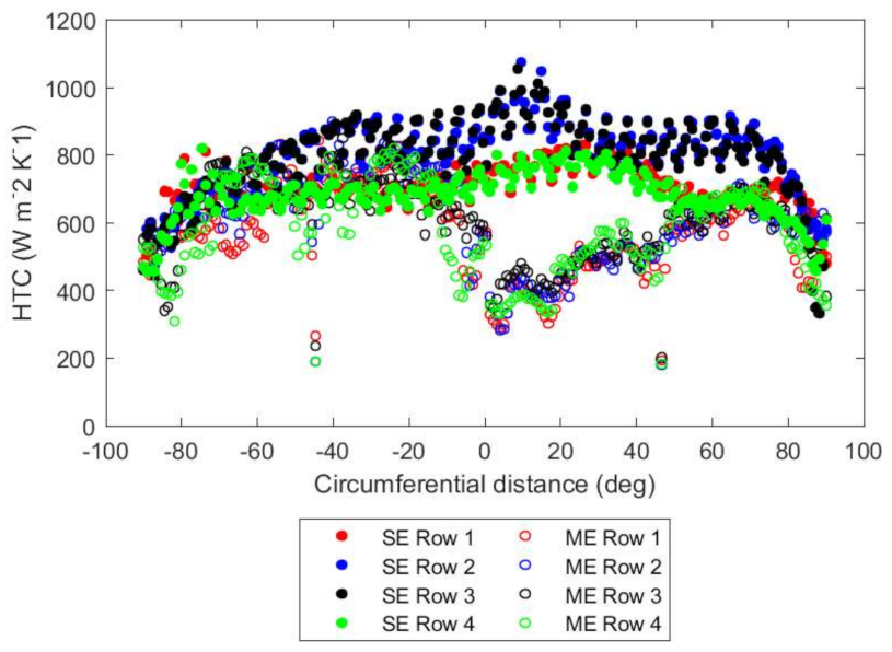 Ijtpp 06 00010 g015 550