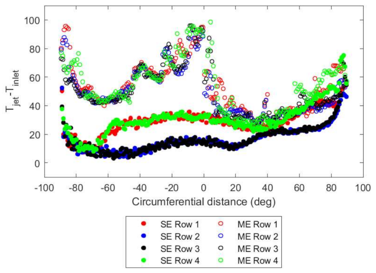 Ijtpp 06 00010 g016 550
