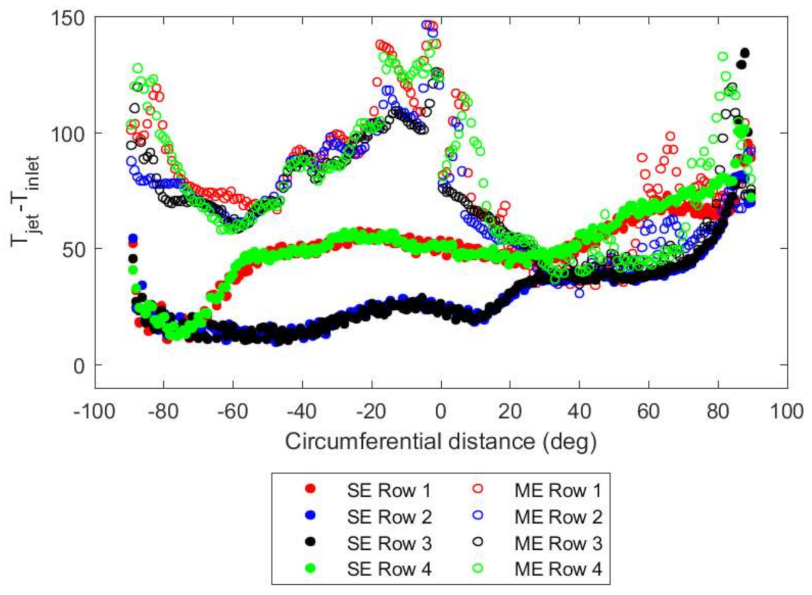 Ijtpp 06 00010 g017 550
