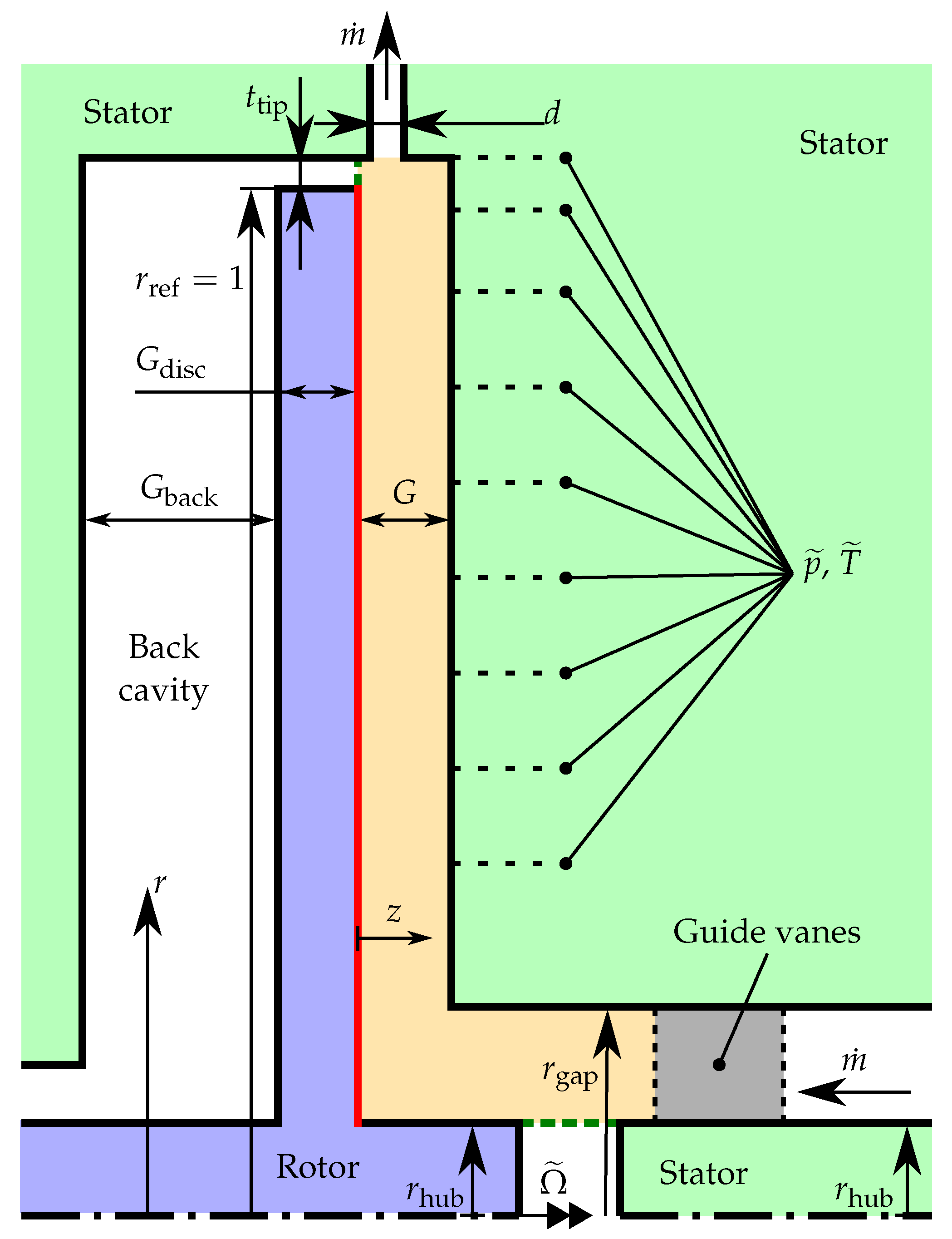 Ijtpp 06 00013 g001 Ijtpp 06 00013 g001