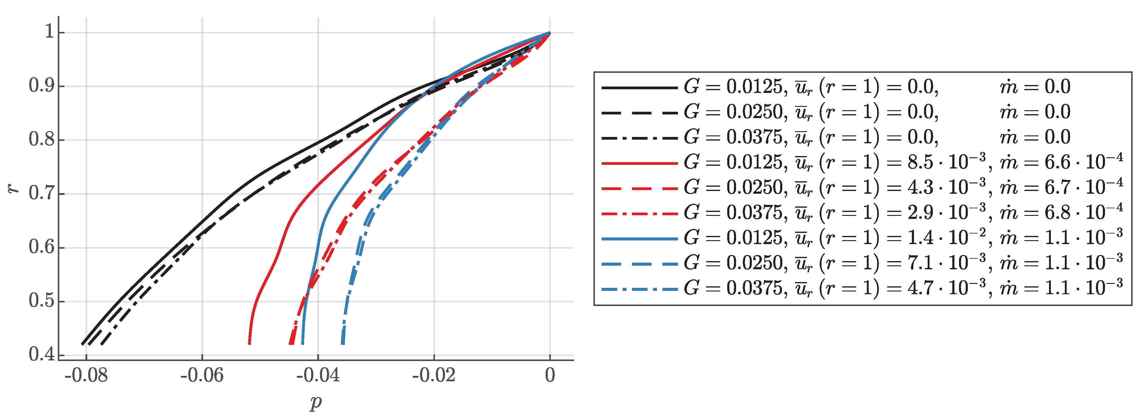 Ijtpp 06 00013 g005 Ijtpp 06 00013 g005