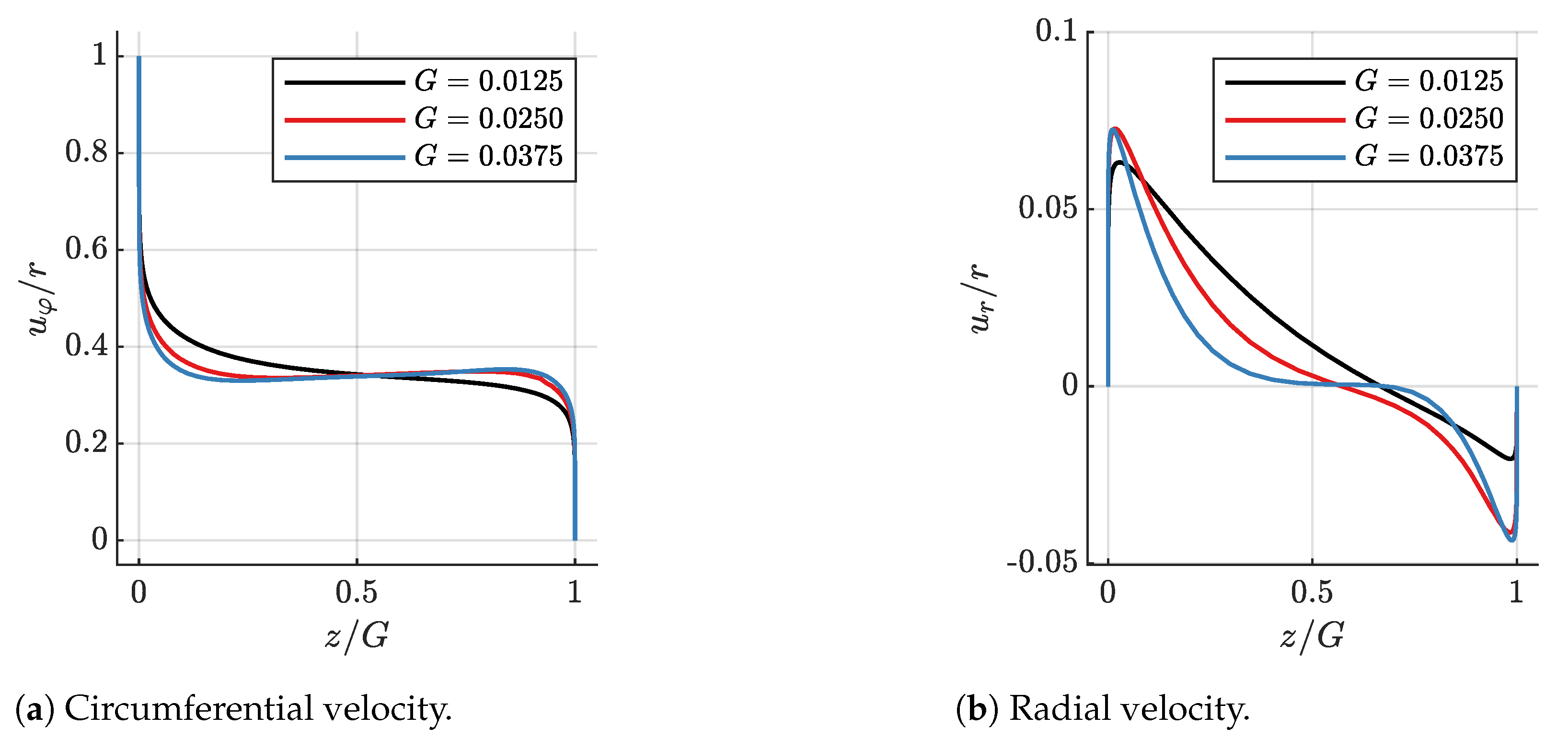 Ijtpp 06 00013 g009 Ijtpp 06 00013 g009