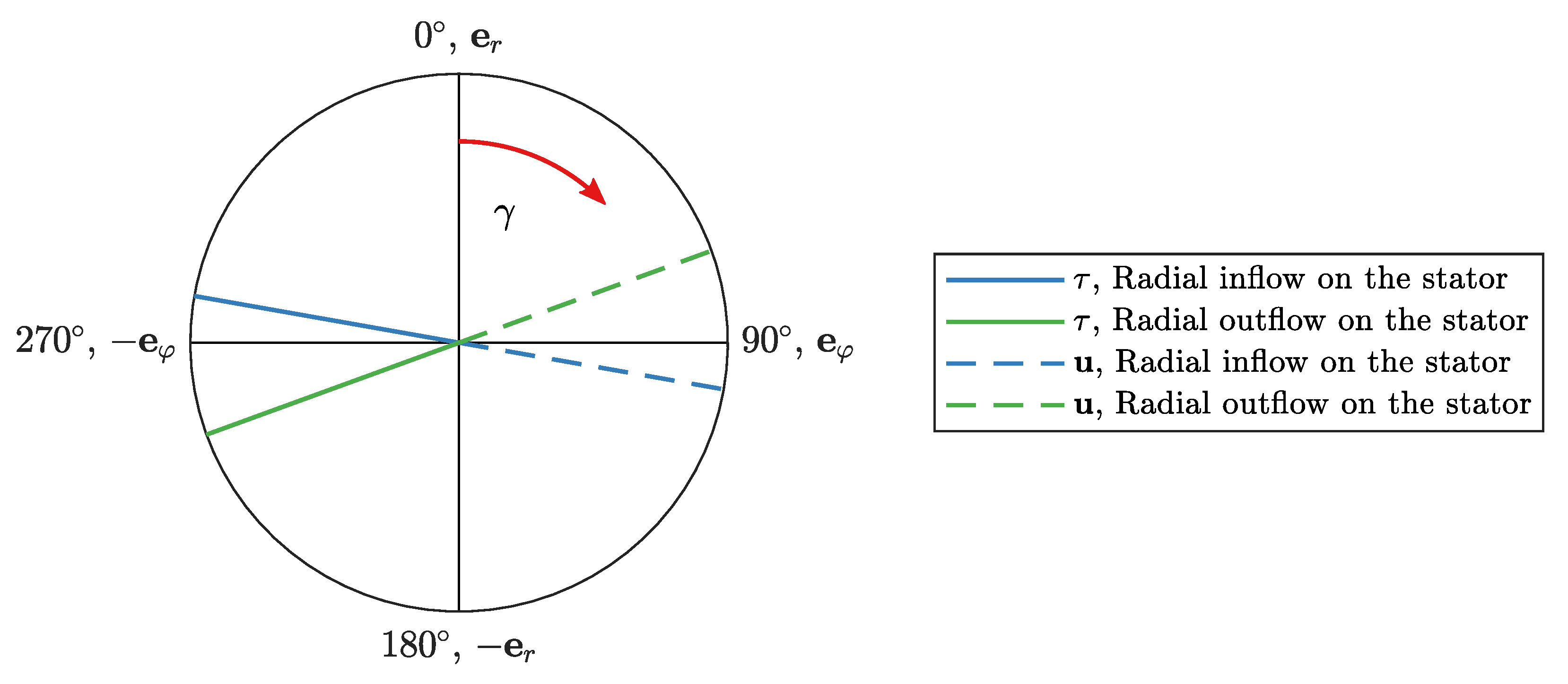 Ijtpp 06 00013 g010 Ijtpp 06 00013 g010