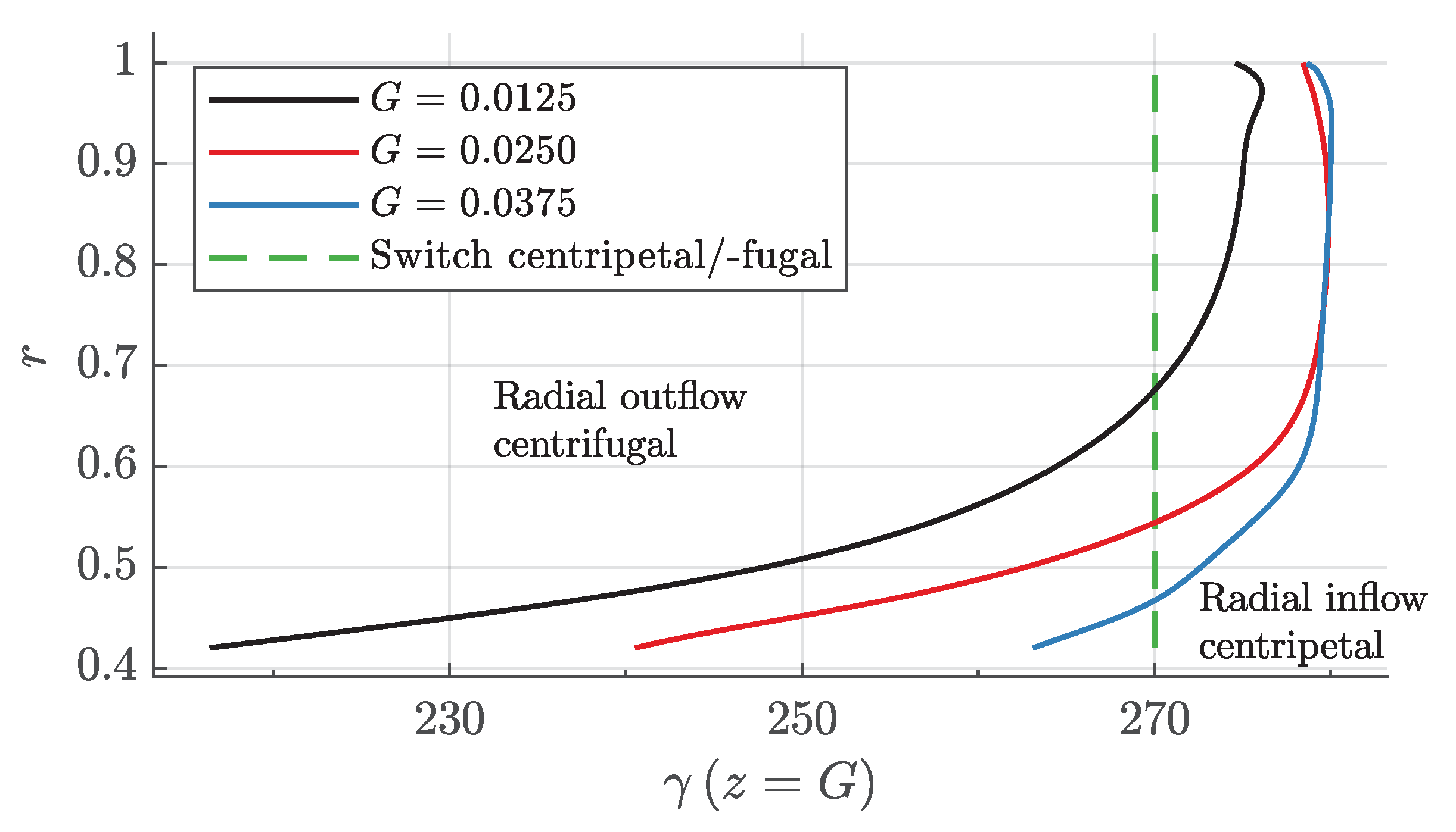 Ijtpp 06 00013 g011 Ijtpp 06 00013 g011