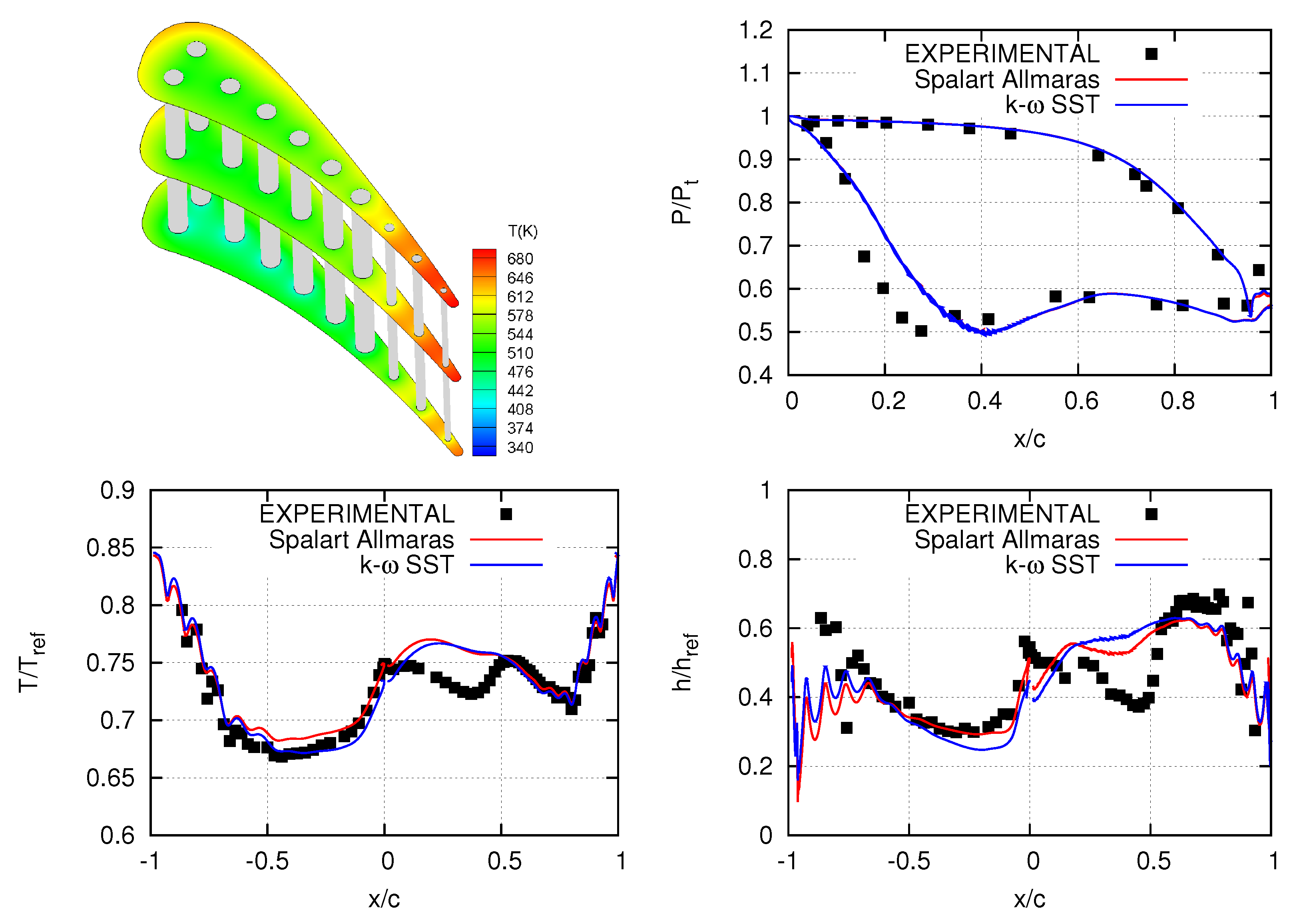 Ijtpp 06 00020 g002 Ijtpp 06 00020 g002