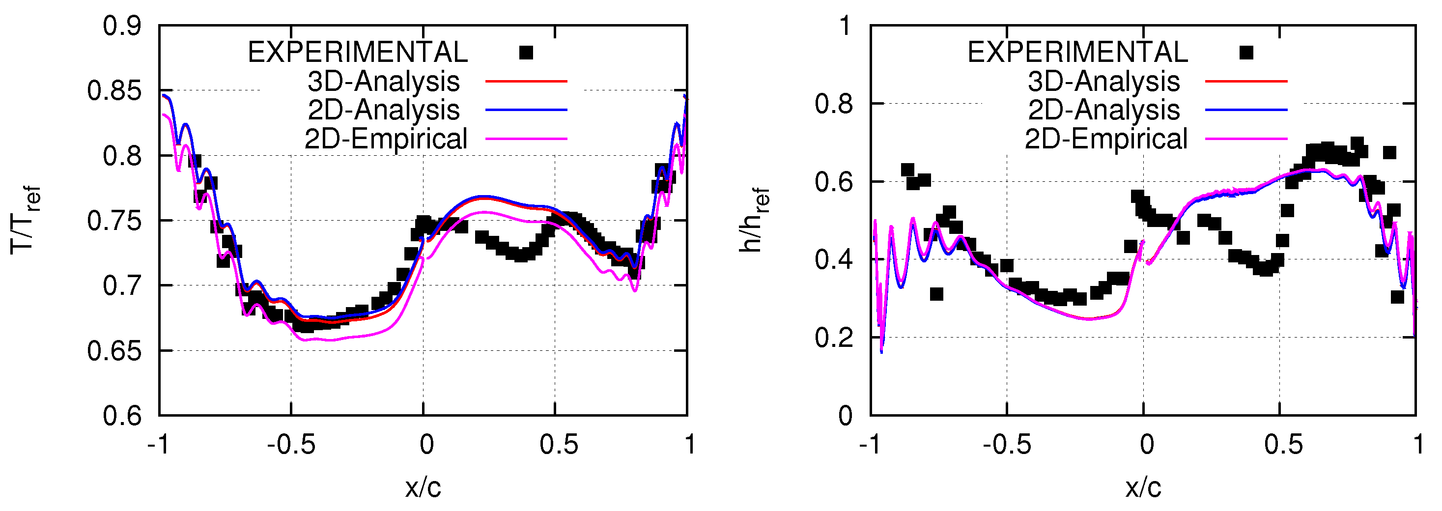 Ijtpp 06 00020 g004 Ijtpp 06 00020 g004