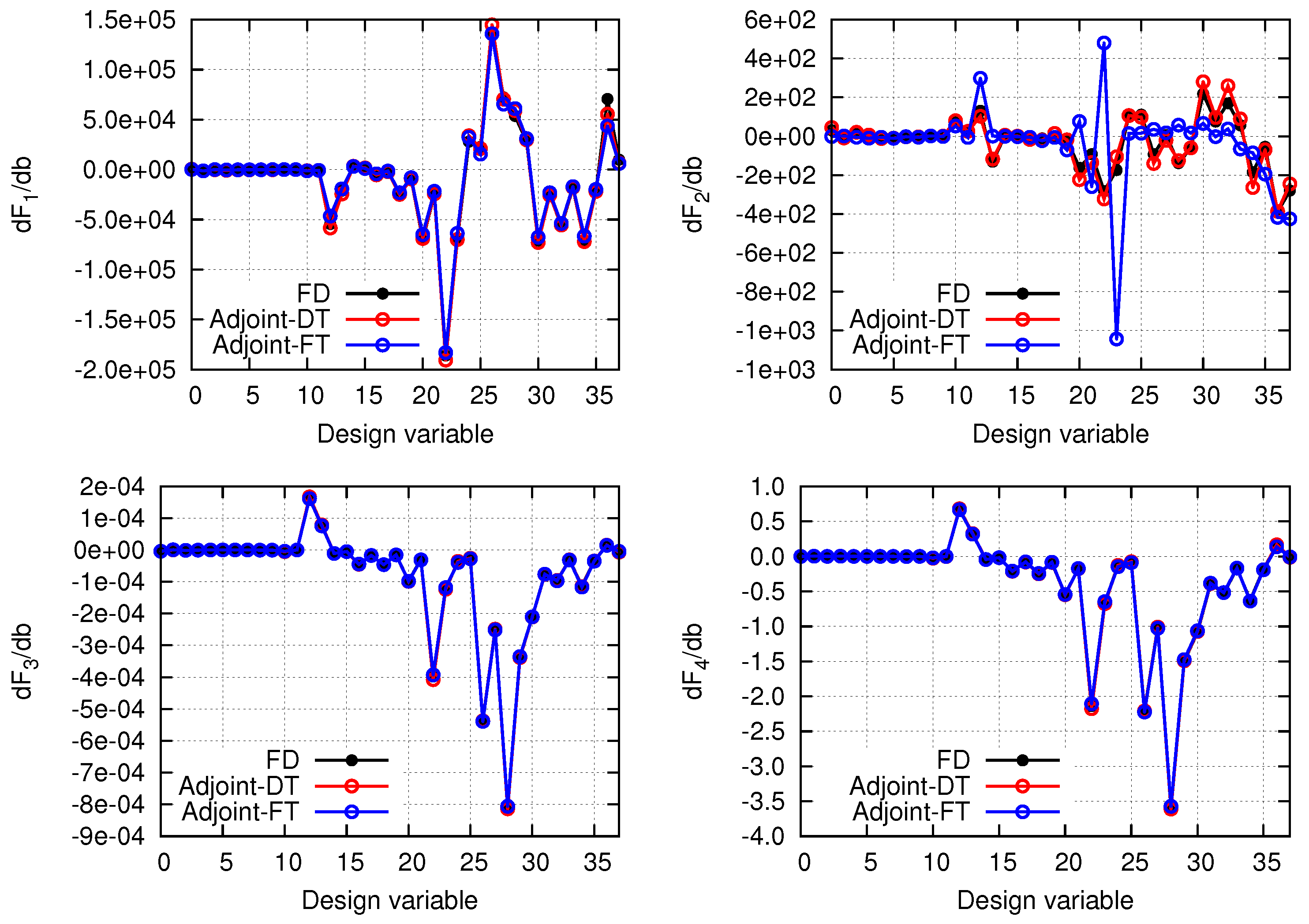 Ijtpp 06 00020 g005 Ijtpp 06 00020 g005
