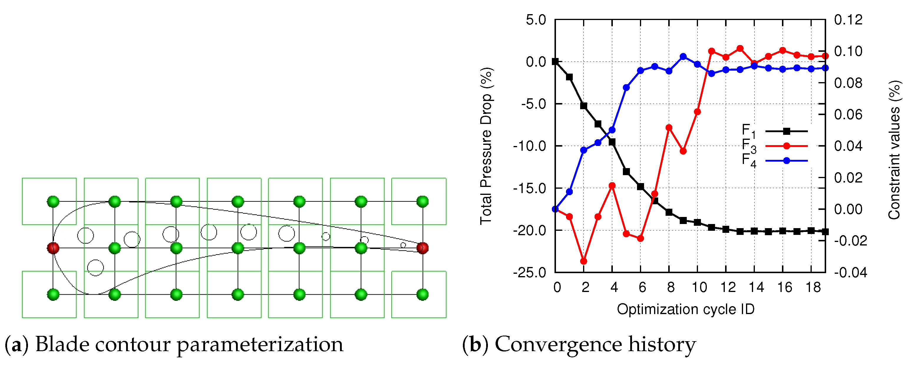 Ijtpp 06 00020 g006 Ijtpp 06 00020 g006