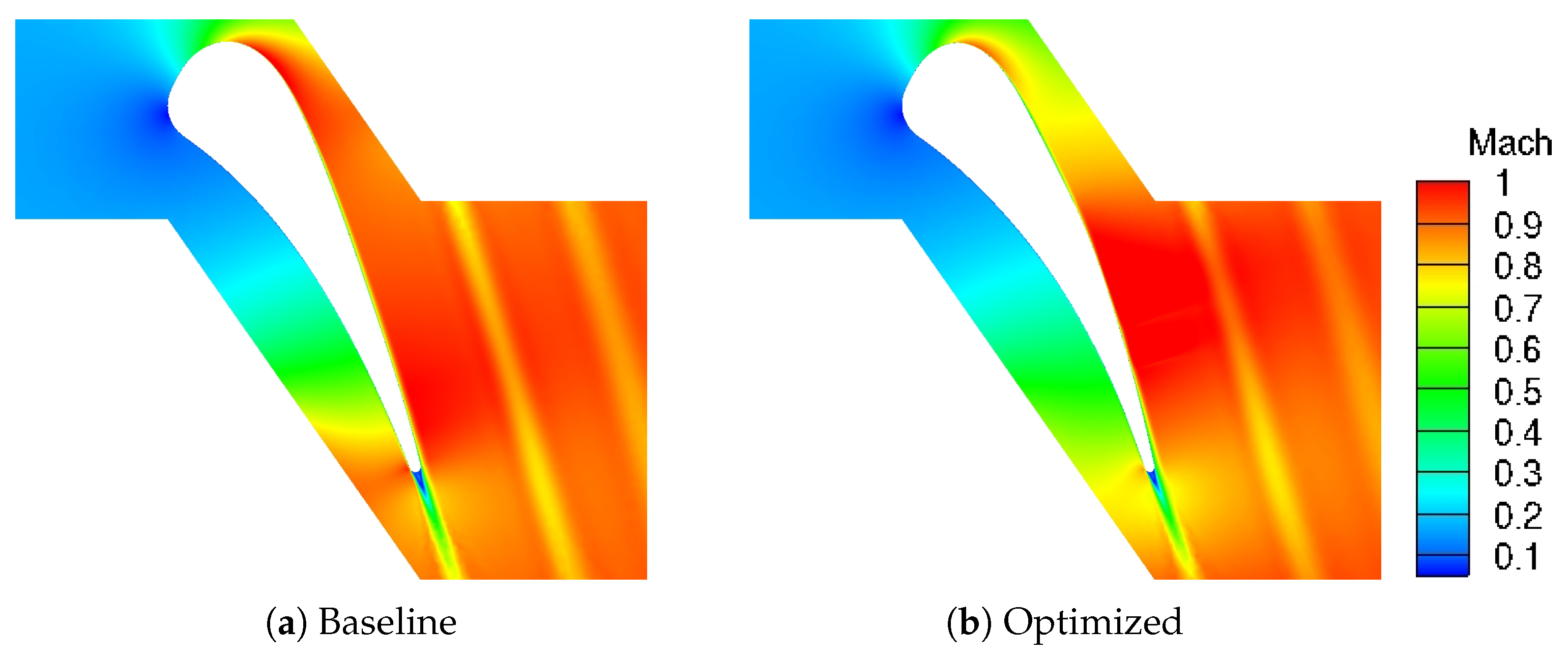 Ijtpp 06 00020 g008 Ijtpp 06 00020 g008