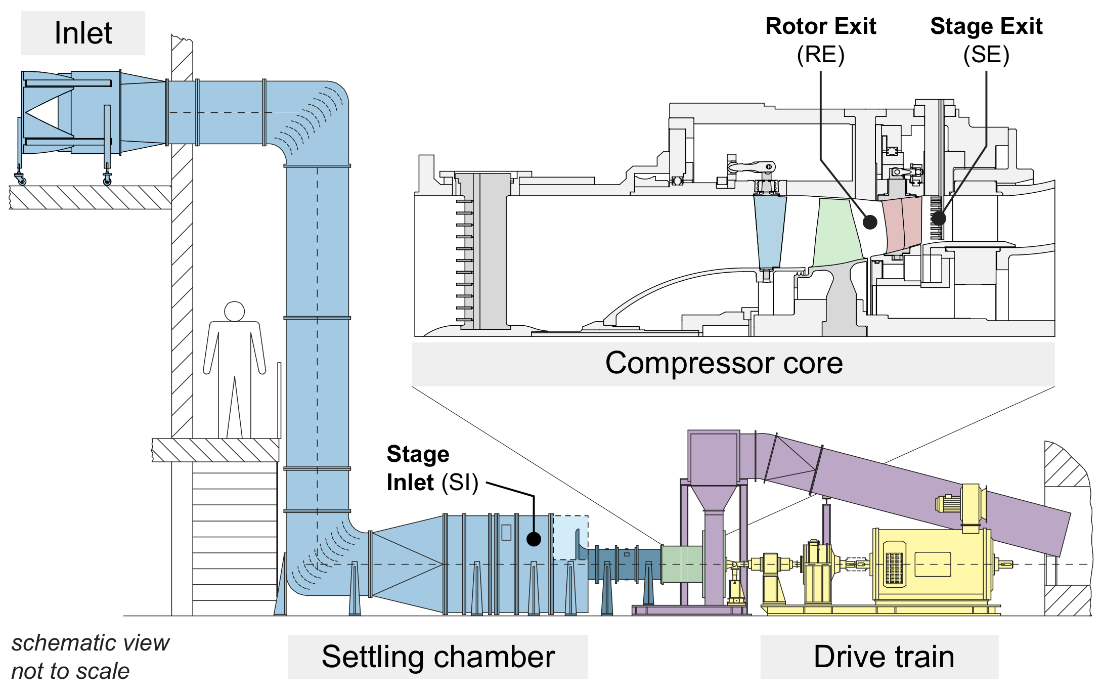Ijtpp 06 00021 g001 550