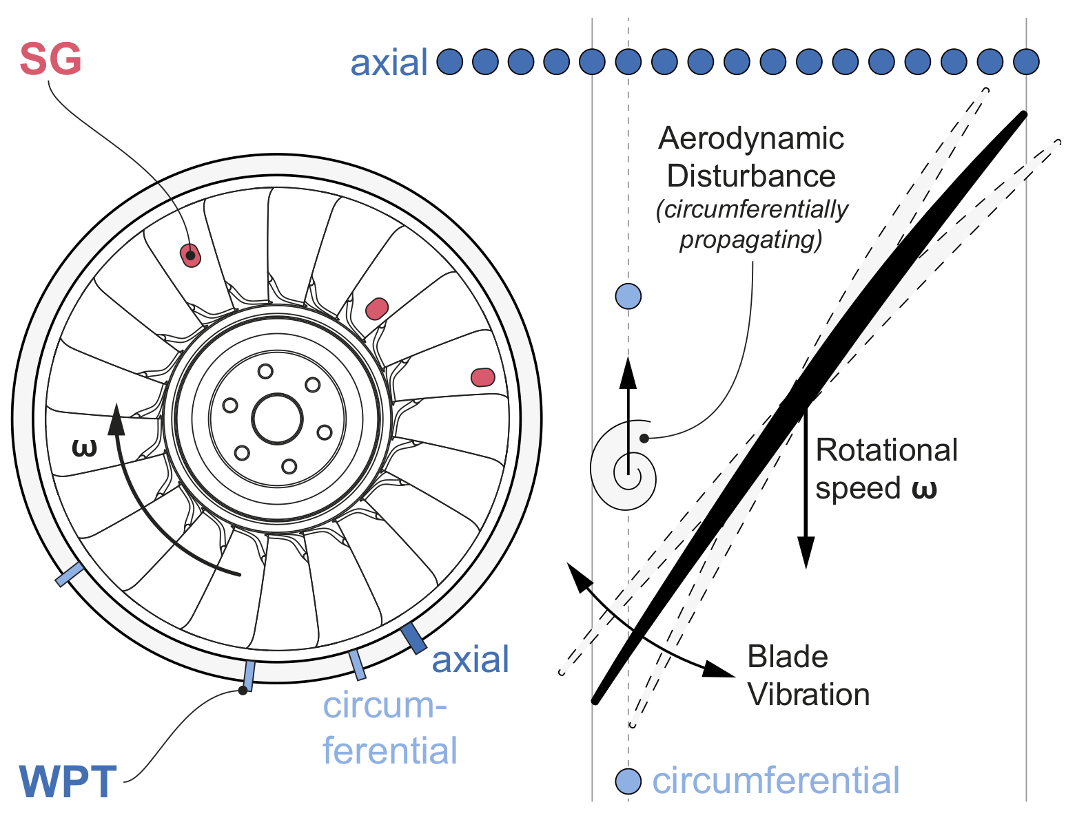 Ijtpp 06 00021 g002 550
