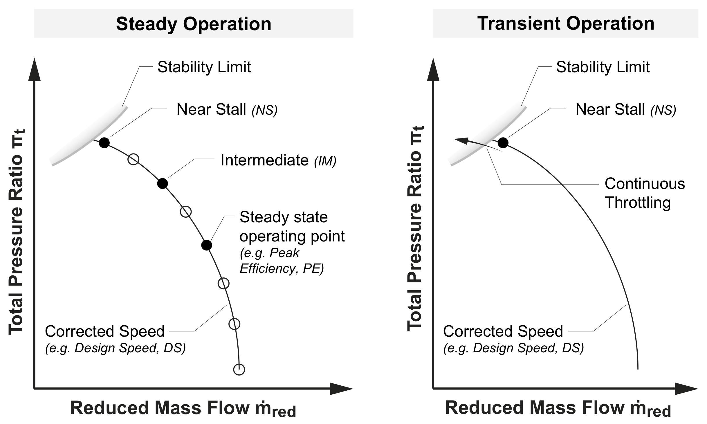 Ijtpp 06 00021 g003 550