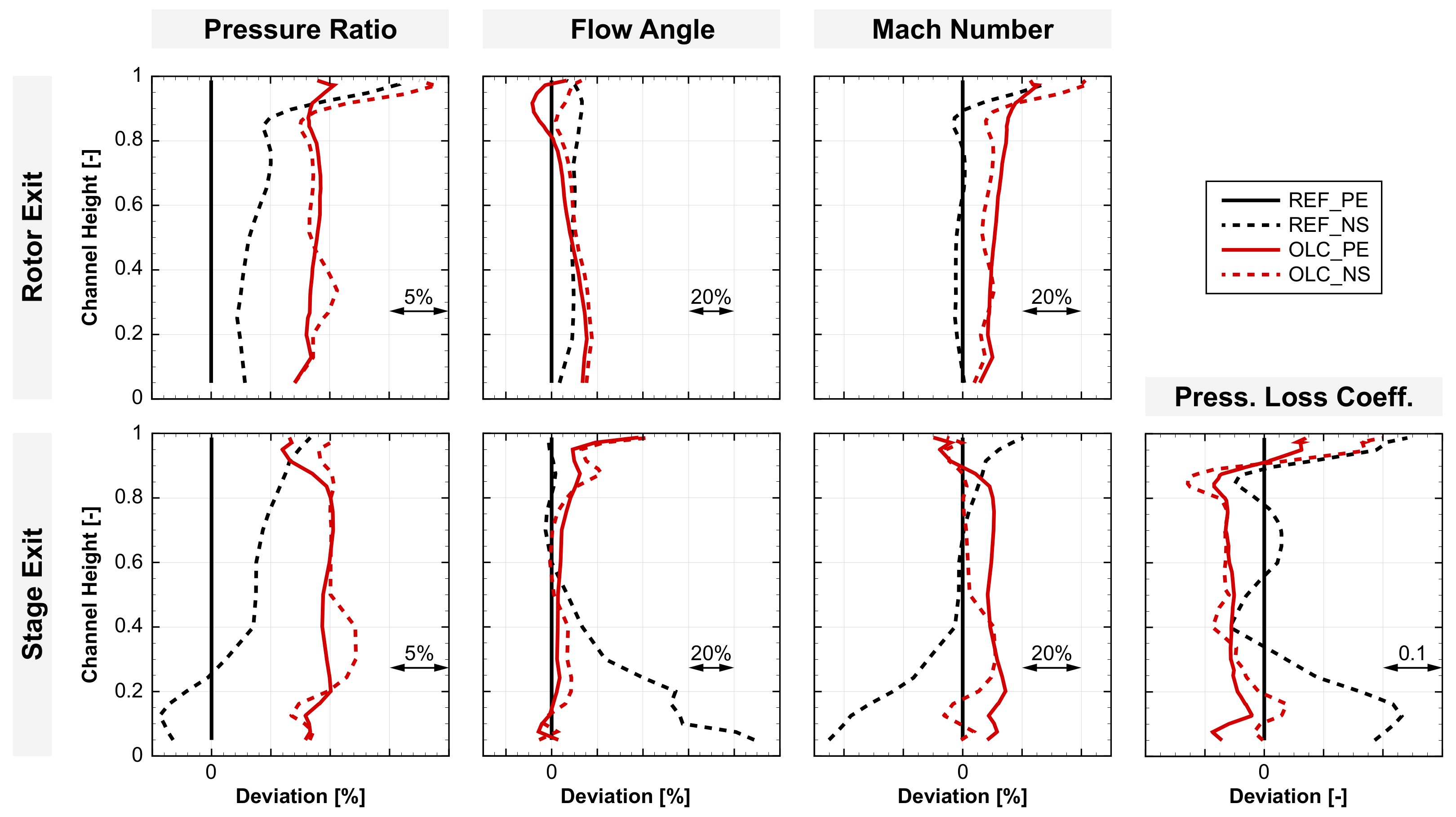 Ijtpp 06 00021 g005 550