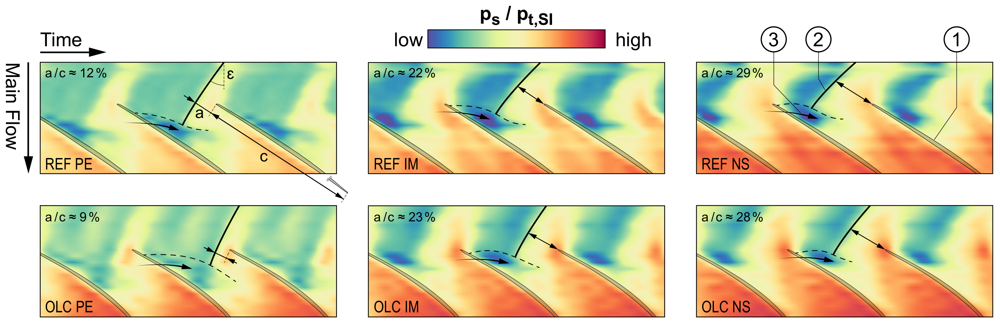 Ijtpp 06 00021 g006 550