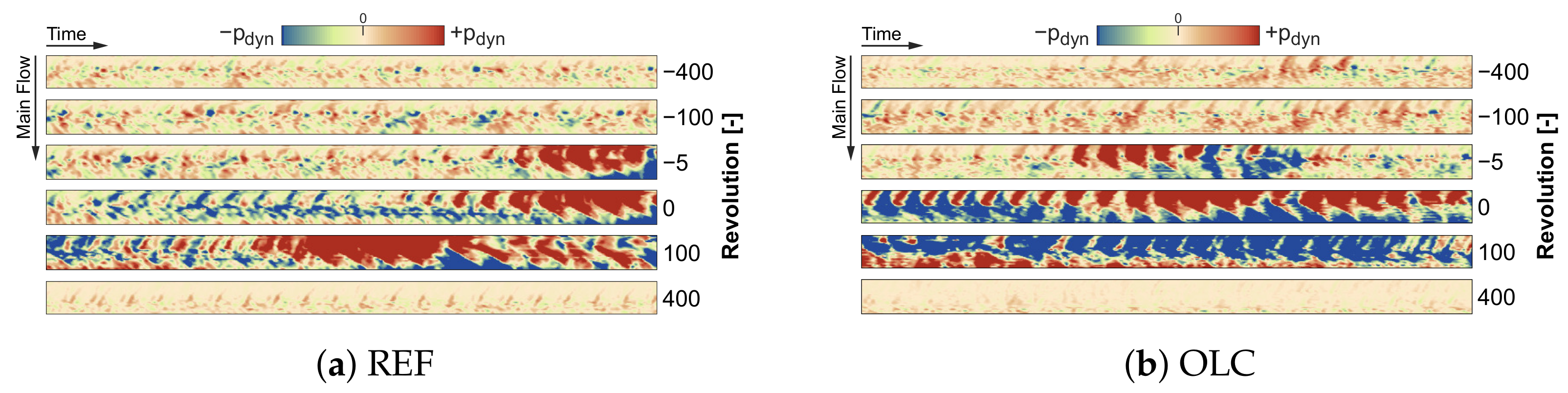 Ijtpp 06 00021 g007 550