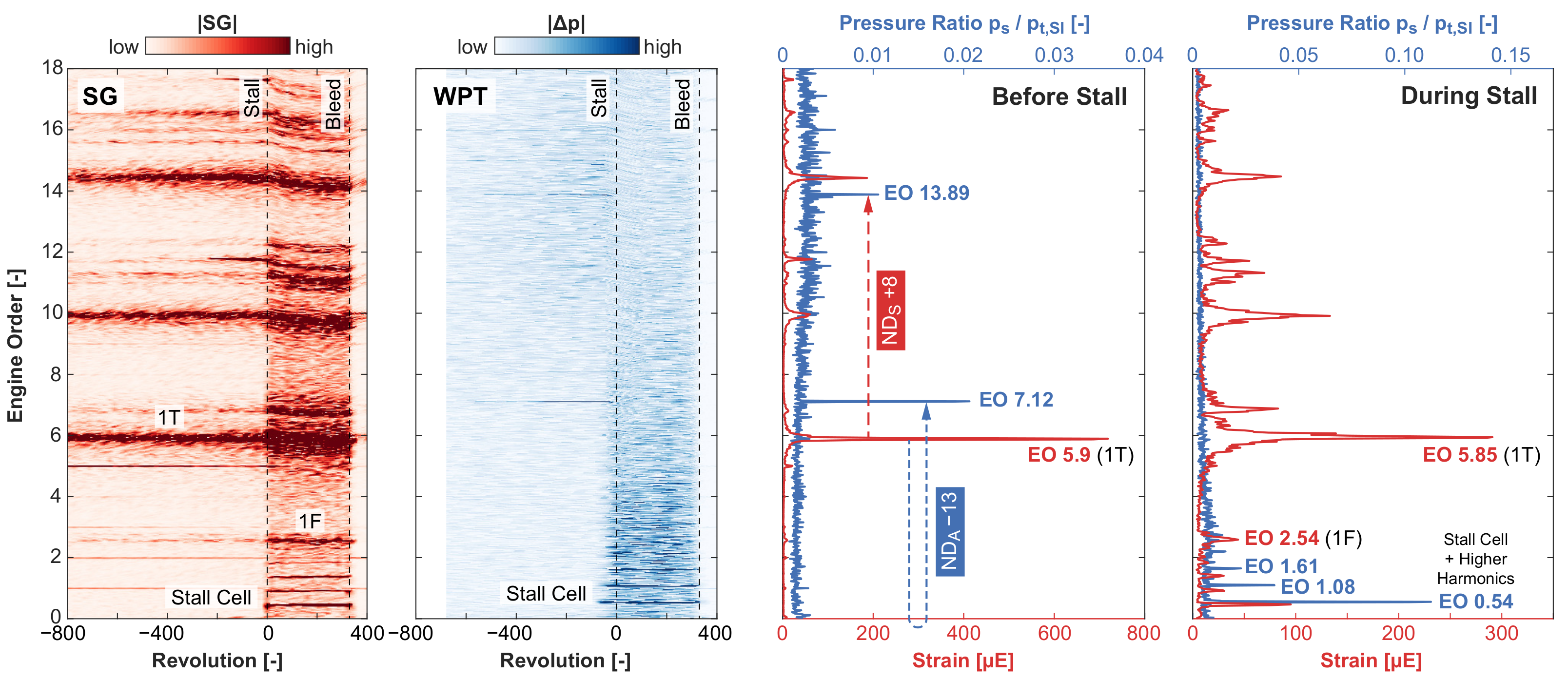 Ijtpp 06 00021 g008 550
