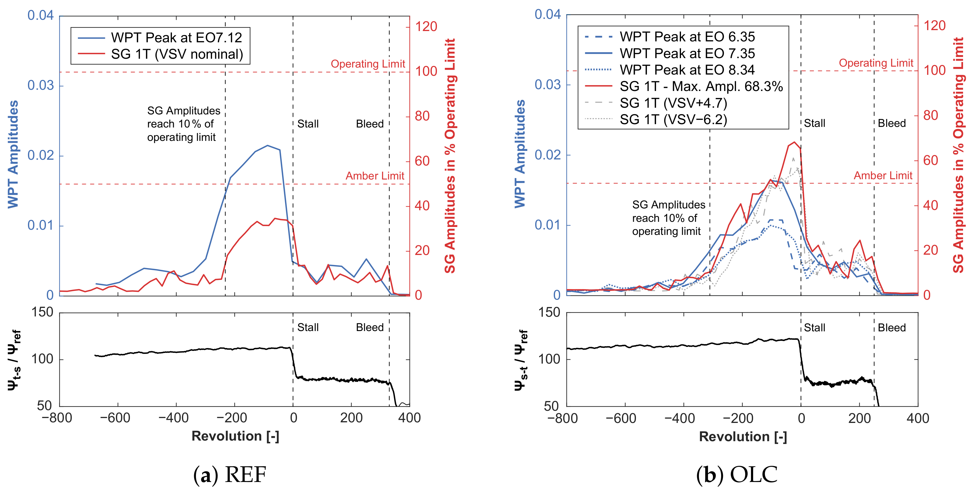 Ijtpp 06 00021 g010 550