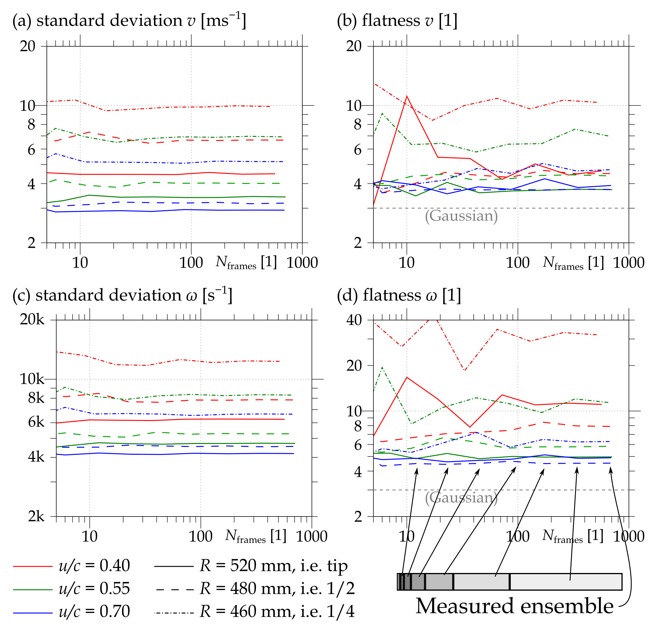 Ijtpp 06 00022 g002 Ijtpp 06 00022 g002