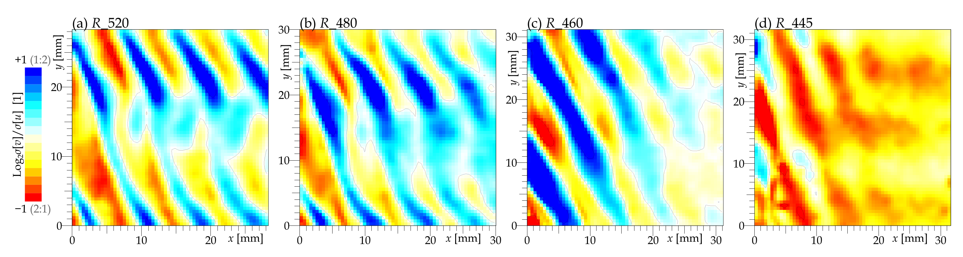 Ijtpp 06 00022 g008 Ijtpp 06 00022 g008