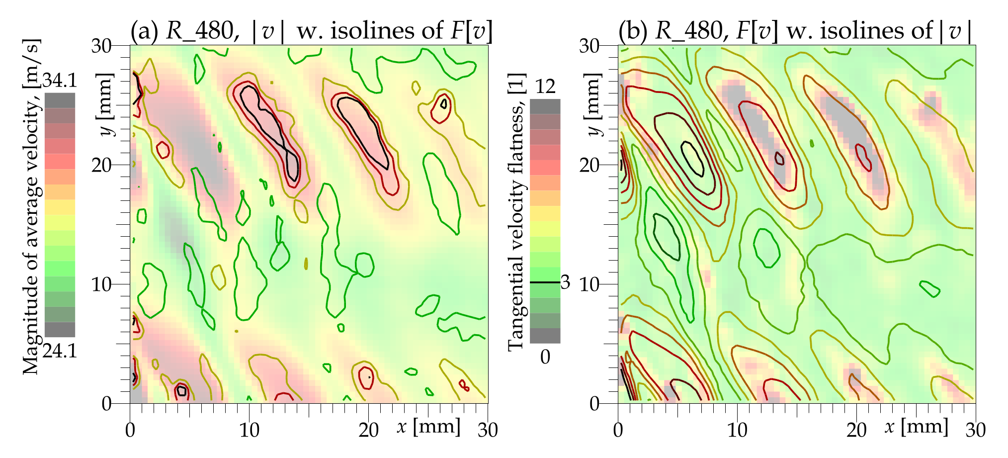 Ijtpp 06 00022 g012 Ijtpp 06 00022 g012