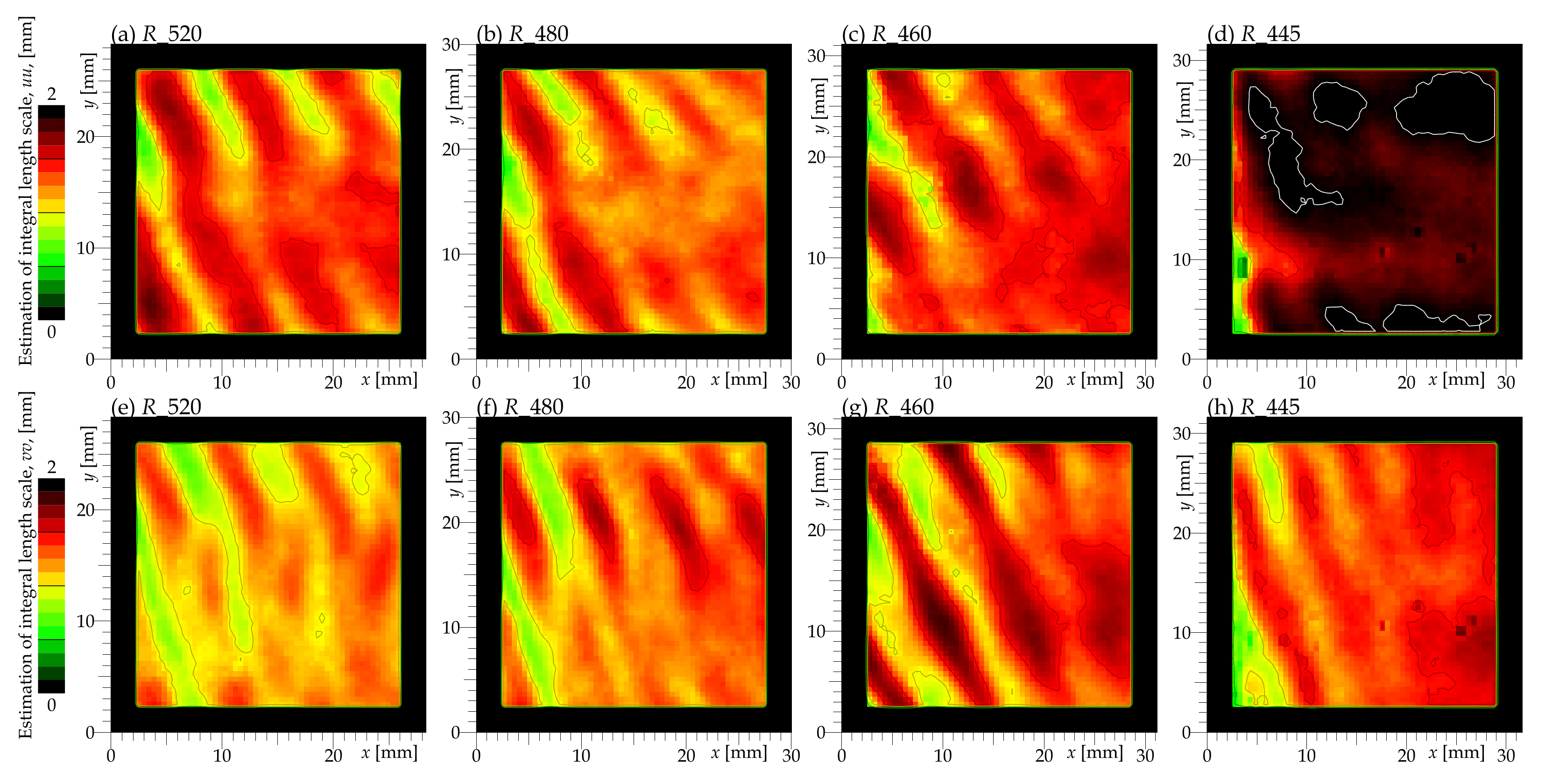 Ijtpp 06 00022 g016 Ijtpp 06 00022 g016