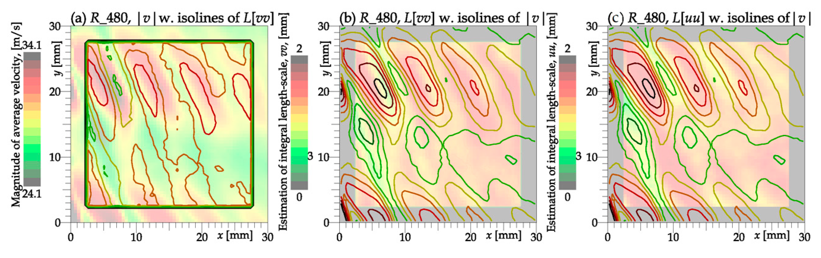 Ijtpp 06 00022 g017 Ijtpp 06 00022 g017