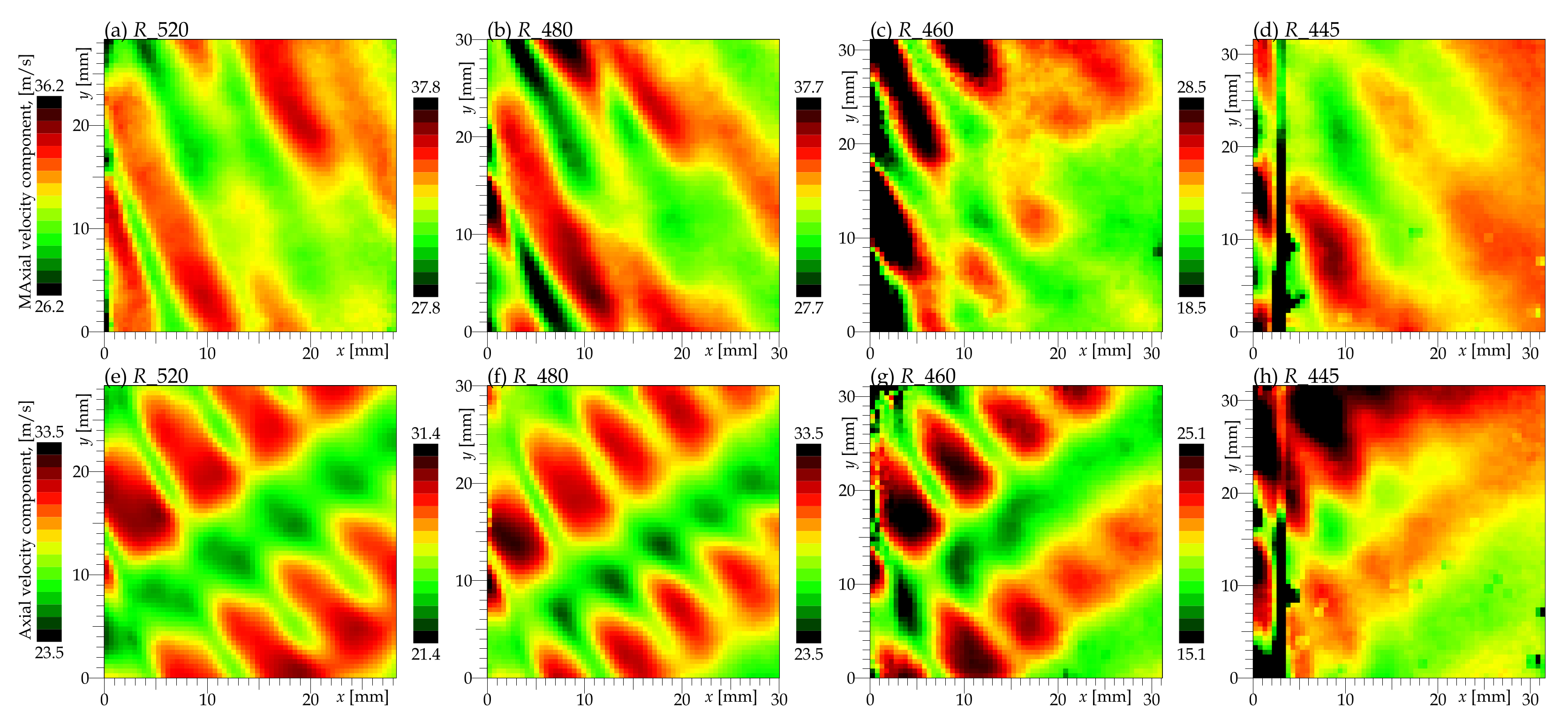 Ijtpp 06 00022 g020 Ijtpp 06 00022 g020