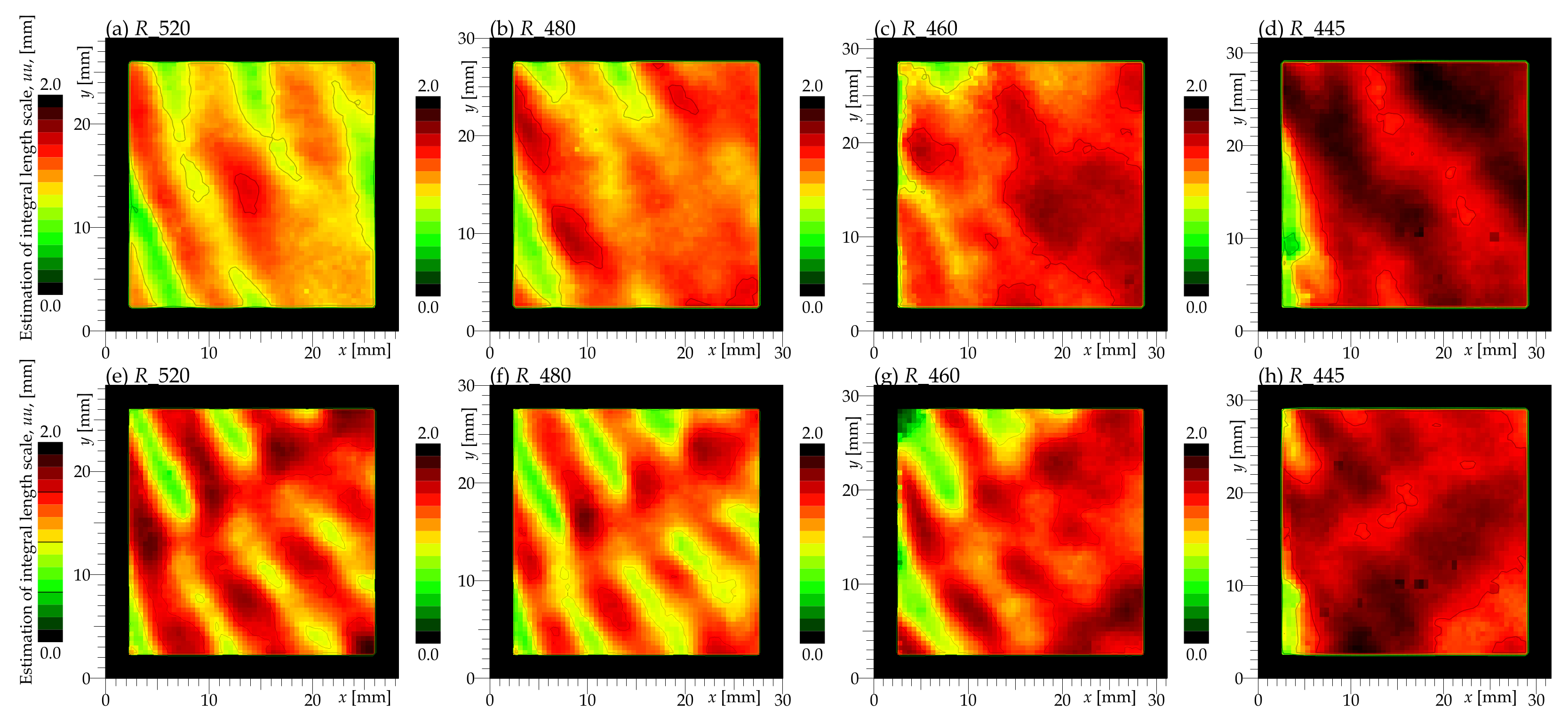 Ijtpp 06 00022 g023 Ijtpp 06 00022 g023