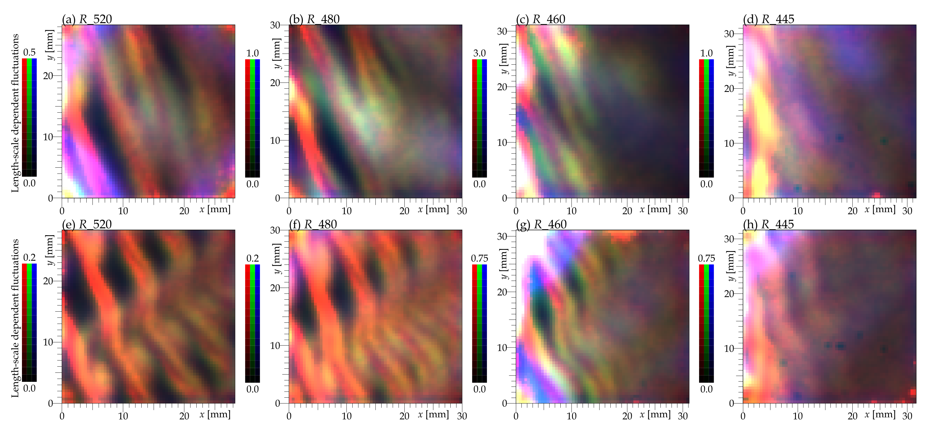 Ijtpp 06 00022 g024 Ijtpp 06 00022 g024