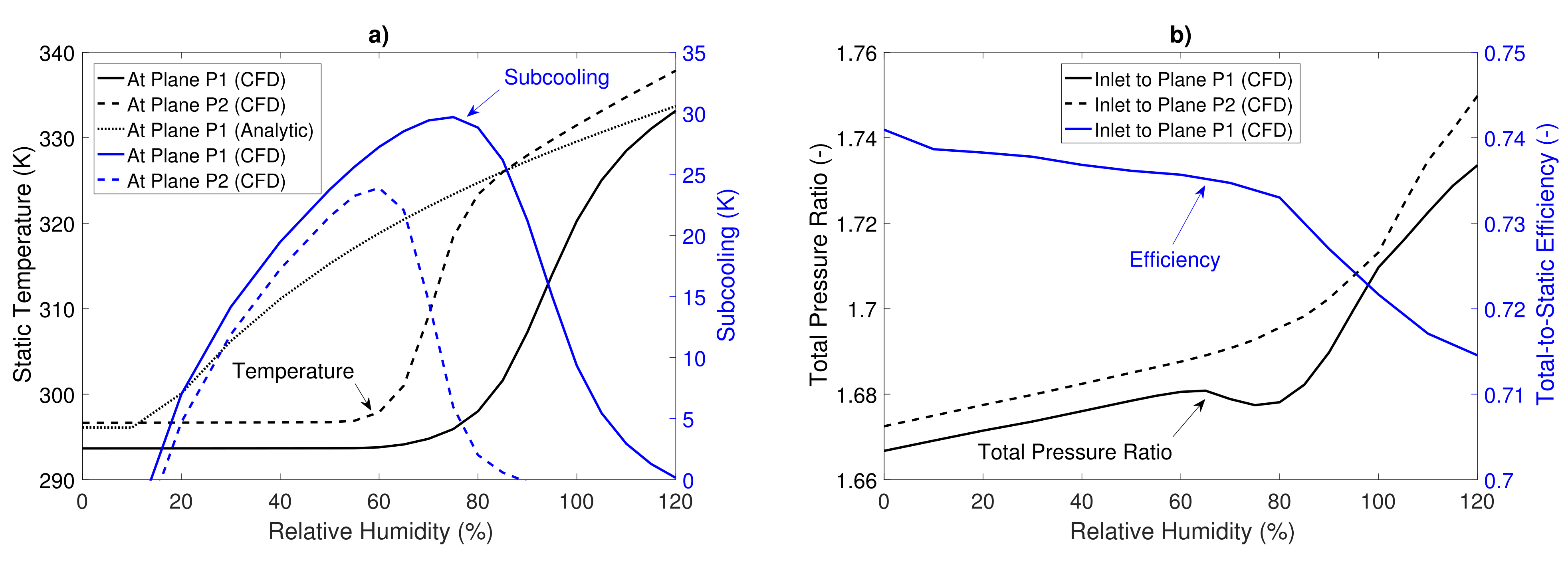 Ijtpp 06 00023 g004 550