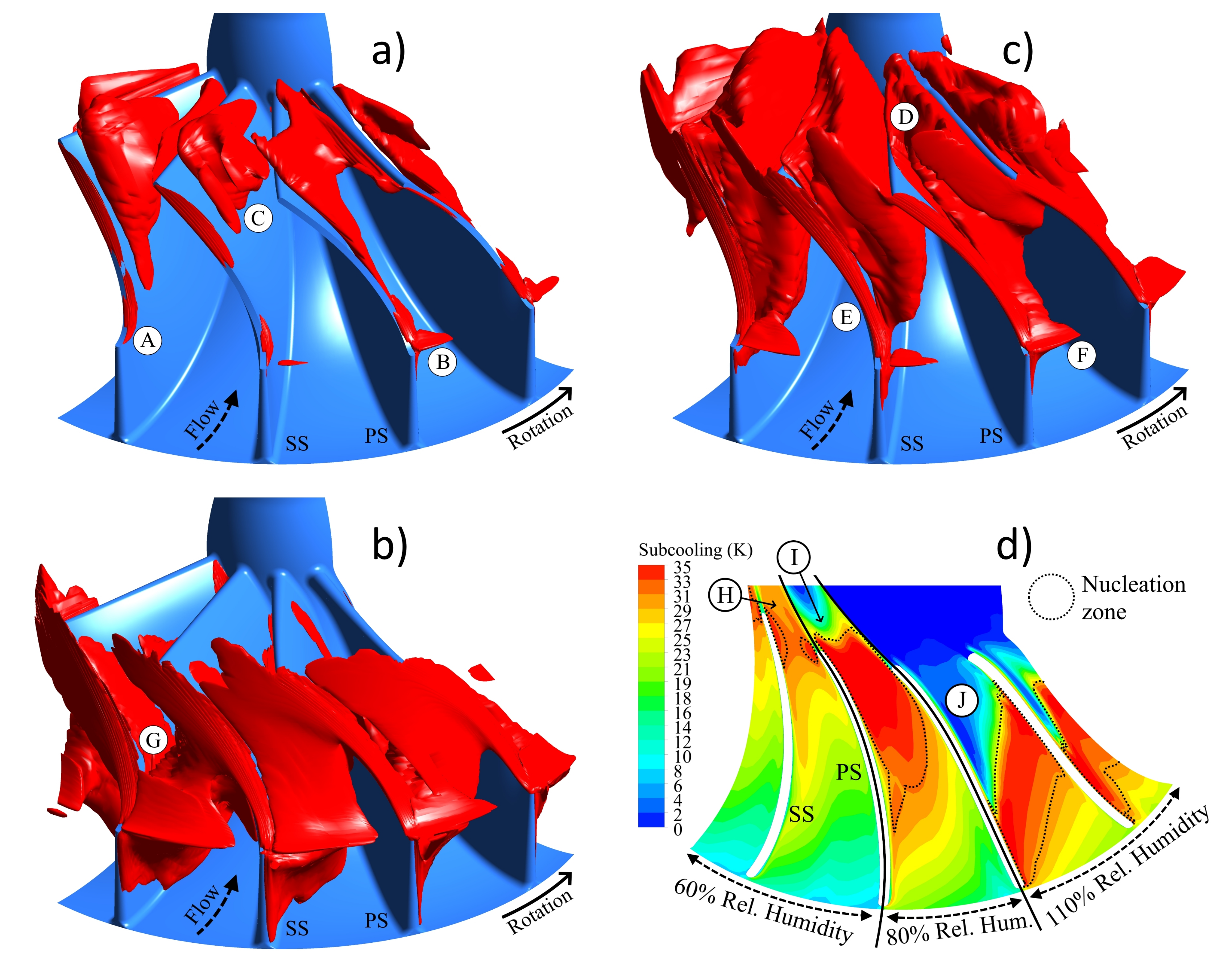 Ijtpp 06 00023 g005 550