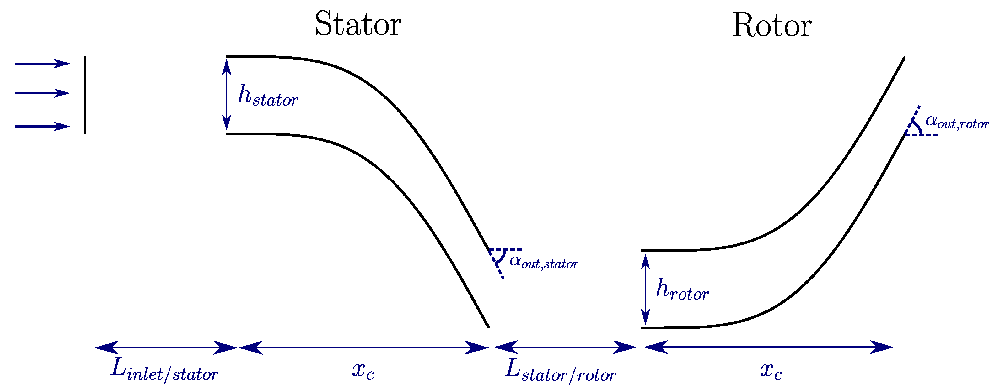 Ijtpp 06 00024 g001 550