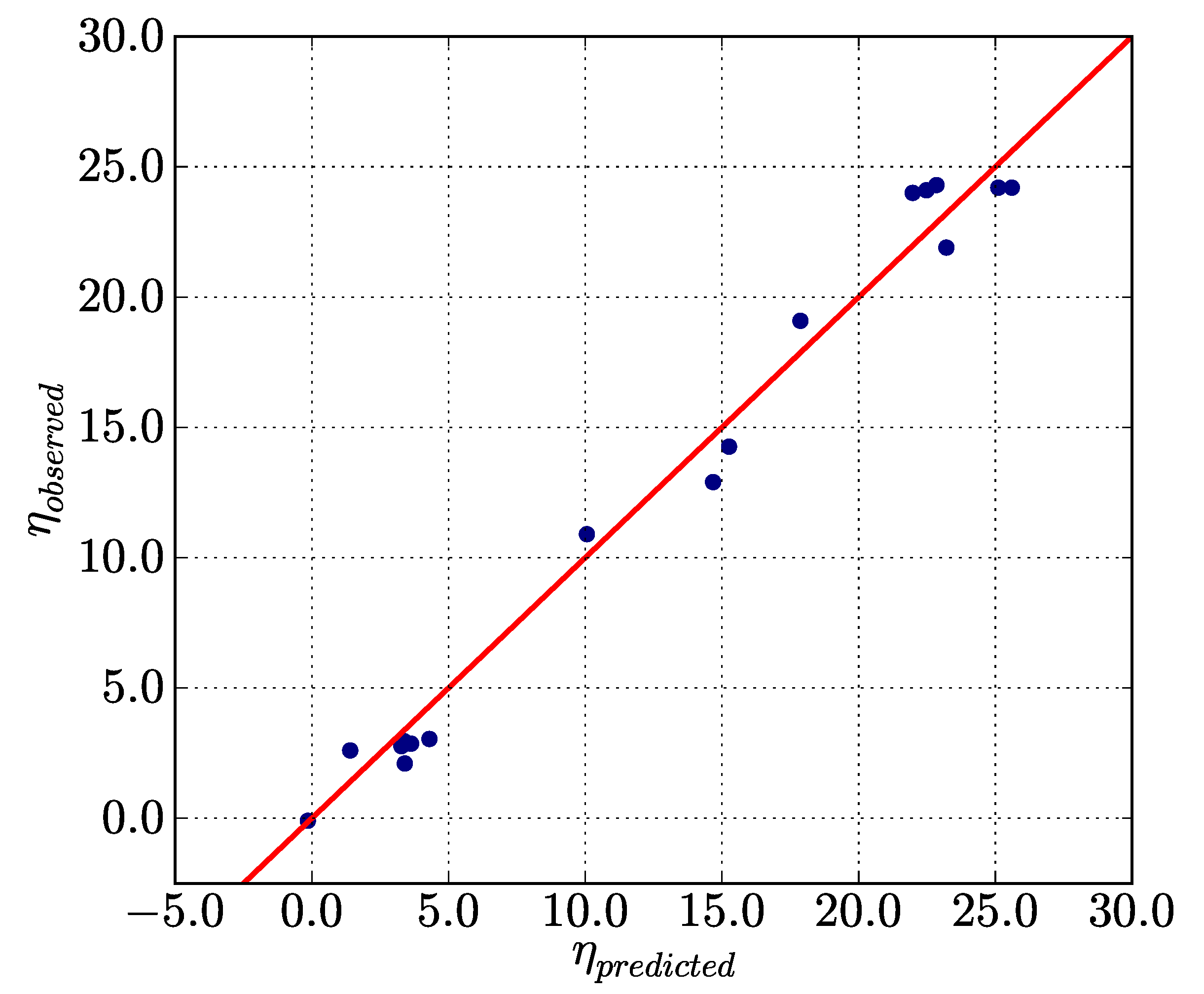Ijtpp 06 00024 g003 550