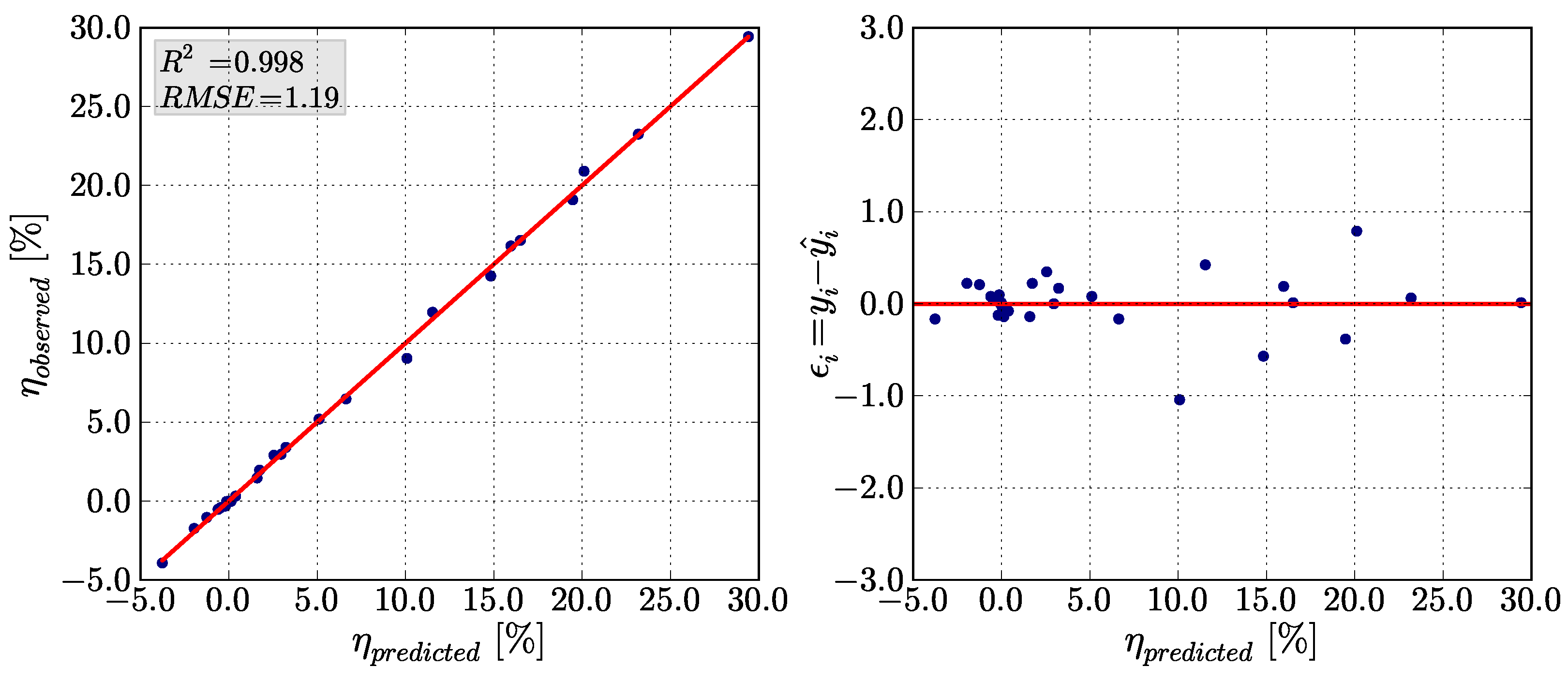 Ijtpp 06 00024 g004 550