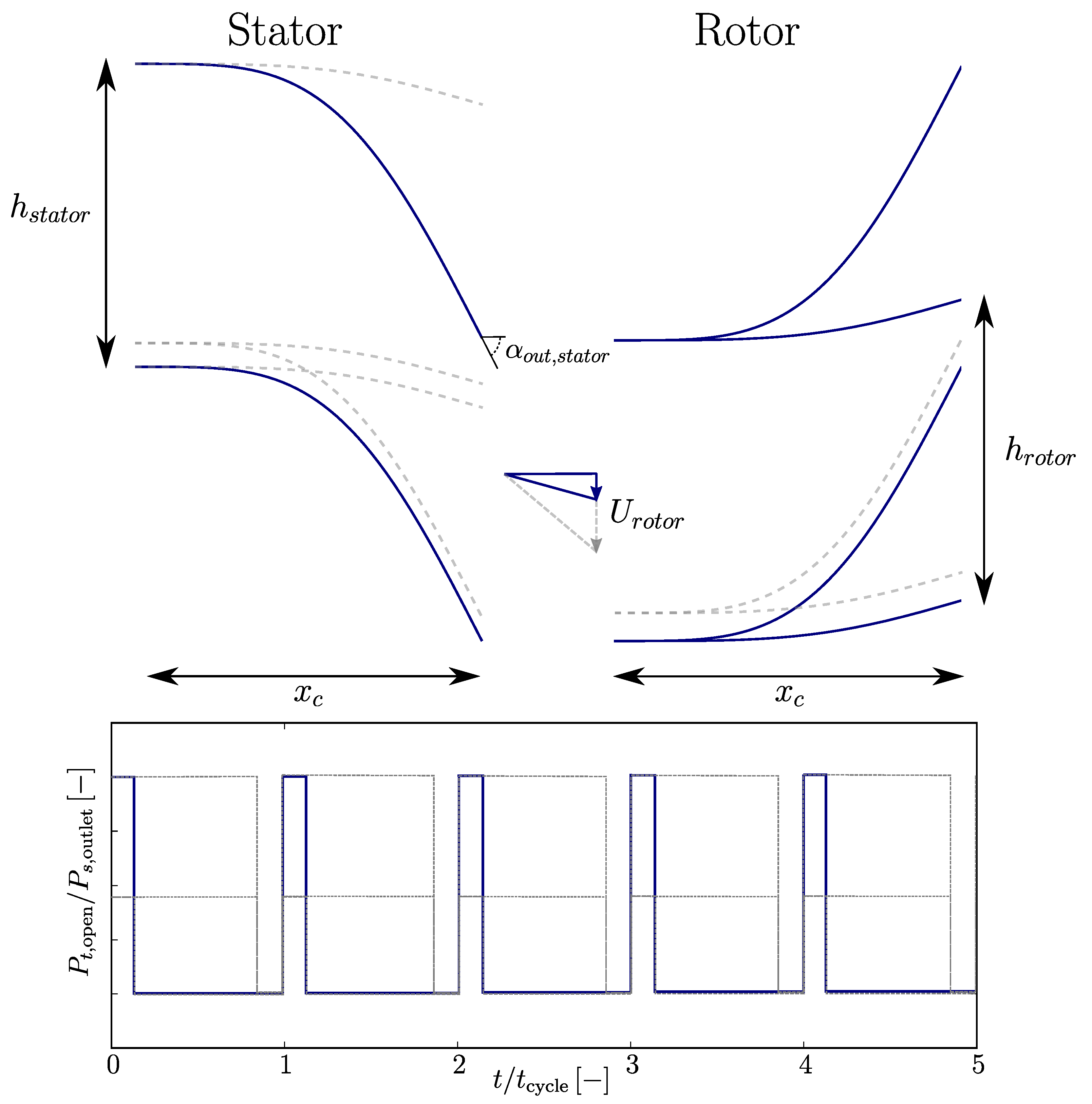 Ijtpp 06 00024 g005 550