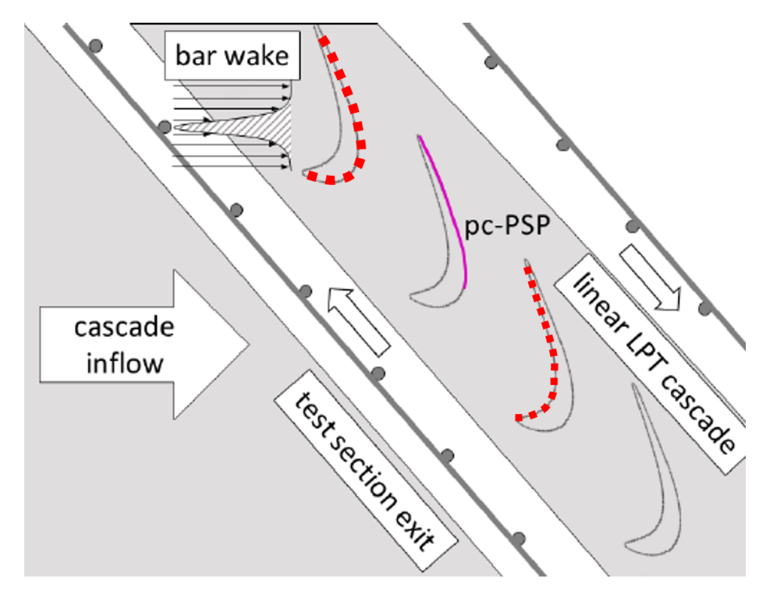 Ijtpp 06 00025 g001 550