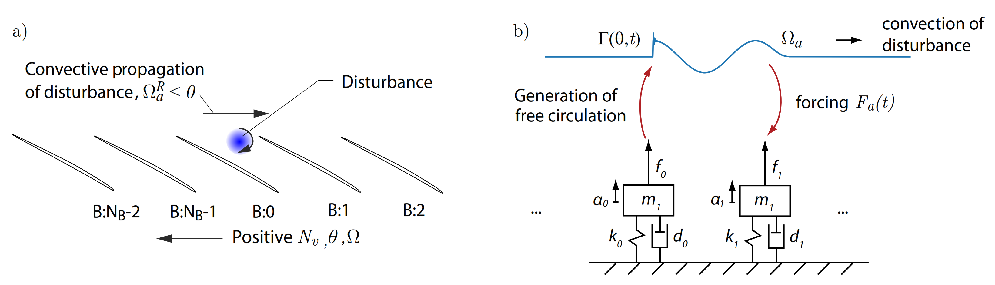 Ijtpp 06 00026 g001 550