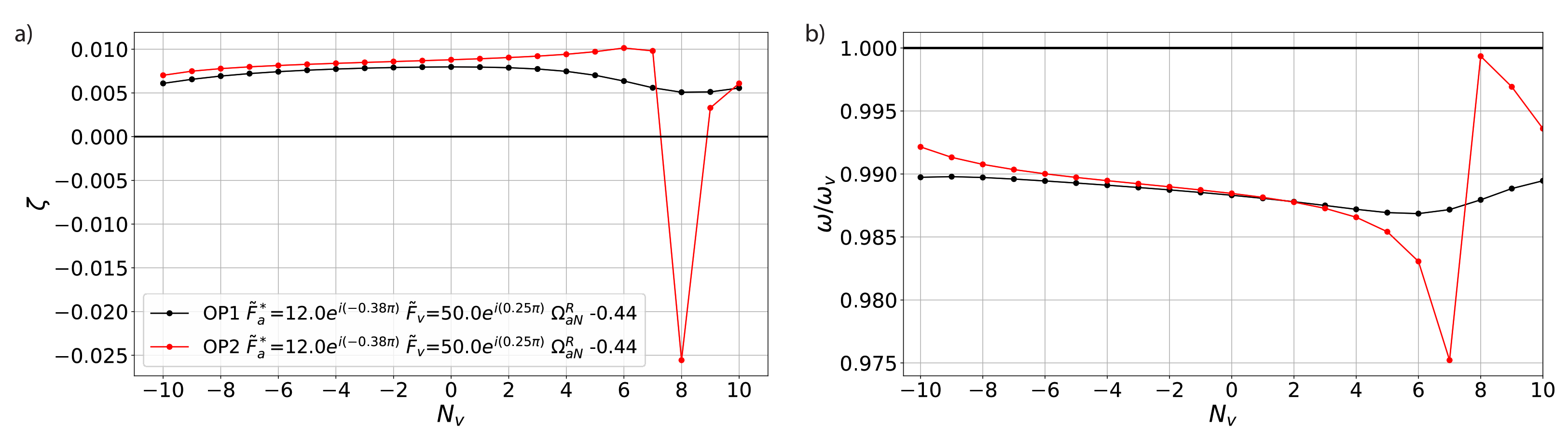 Ijtpp 06 00026 g004 550