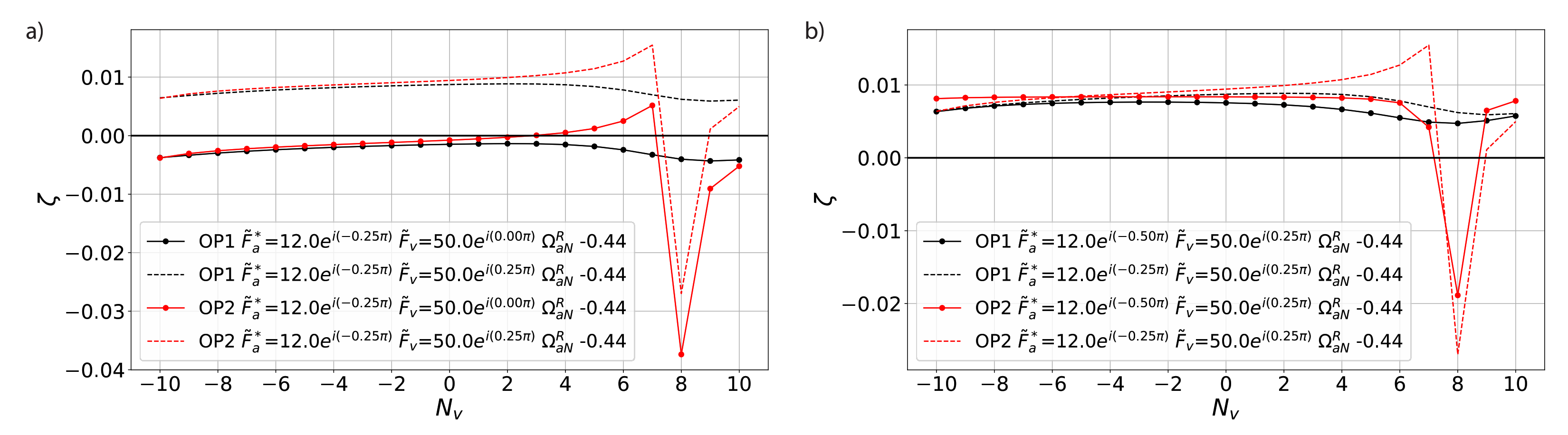 Ijtpp 06 00026 g007 550
