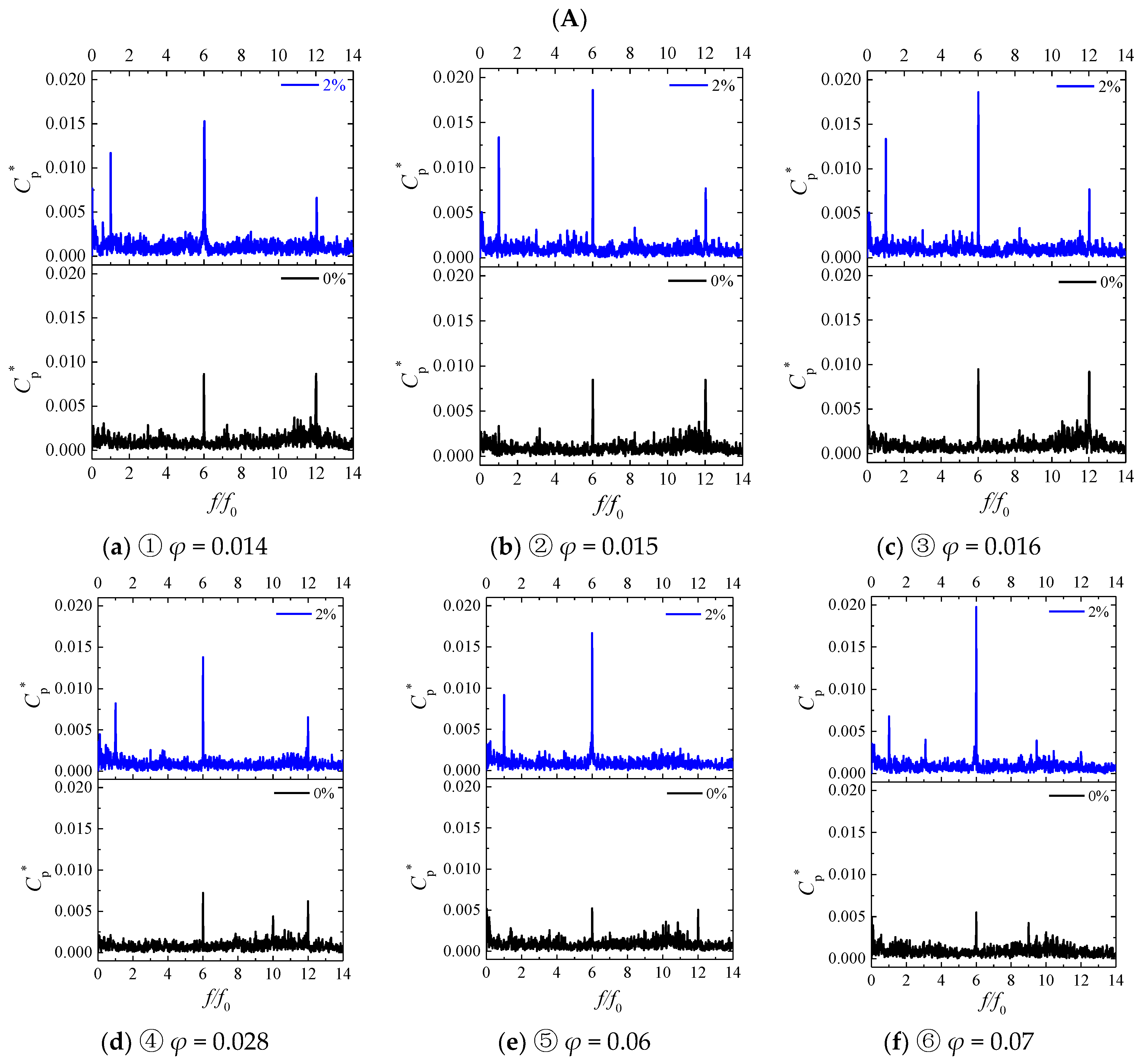 Ijtpp 06 00031 g007a