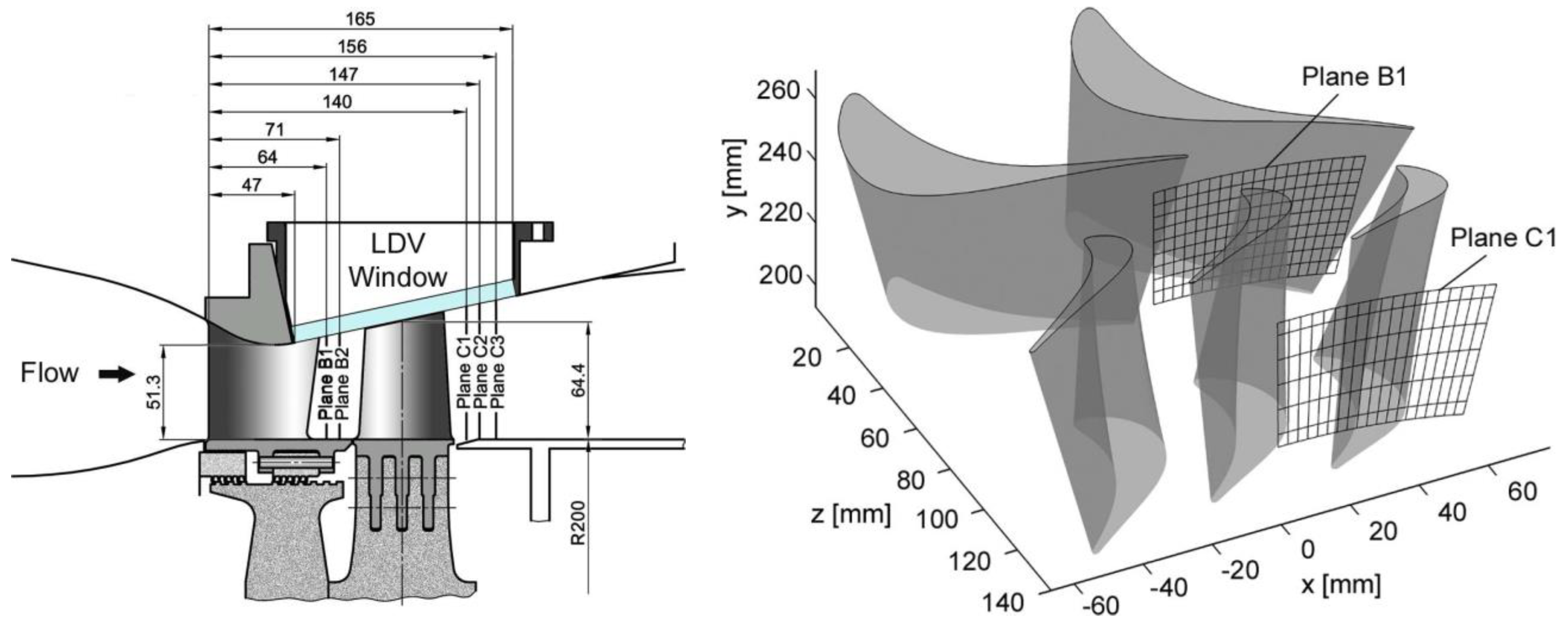 Ijtpp 06 00036 g001 550