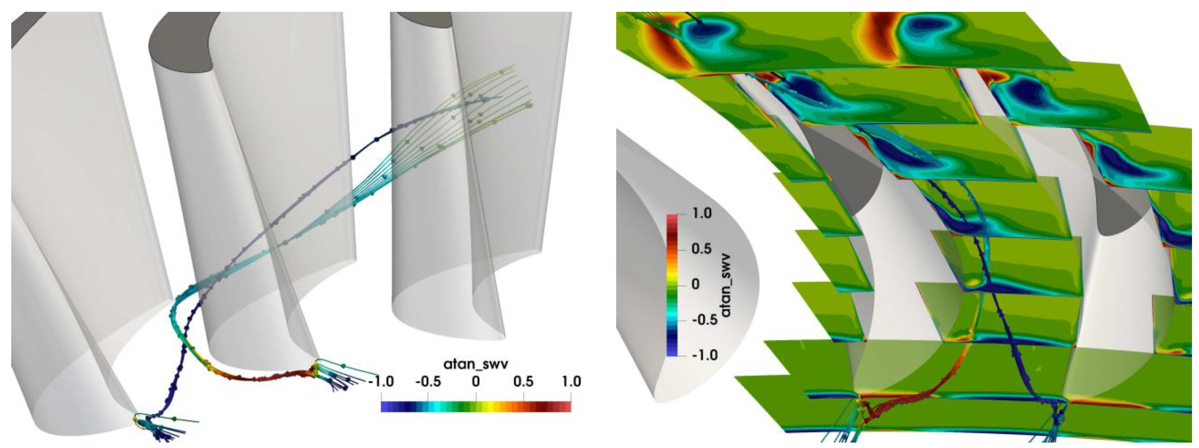 Ijtpp 06 00036 g006 550