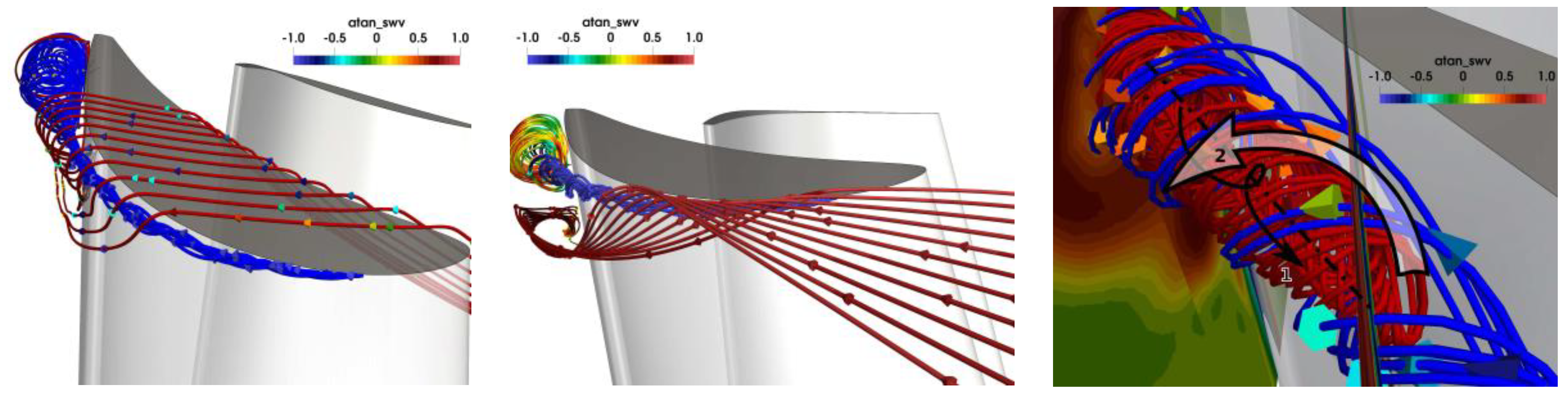 Ijtpp 06 00036 g007 550