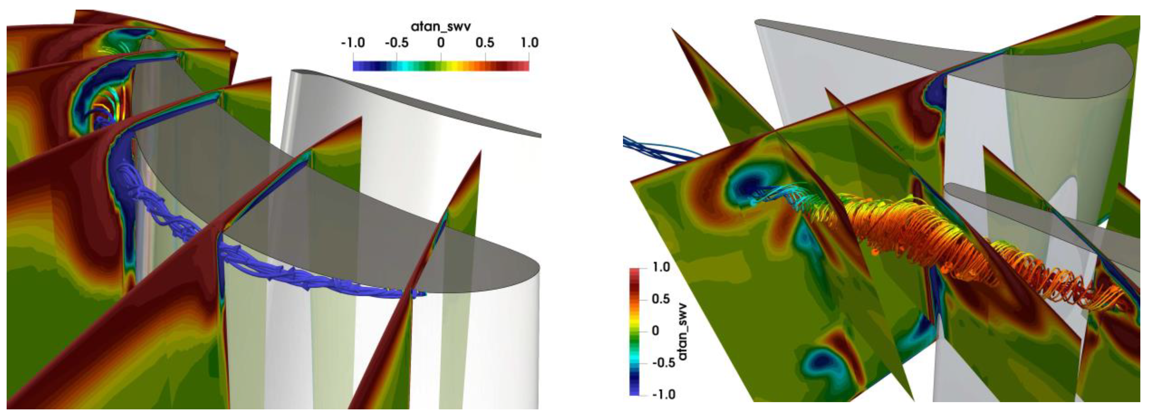 Ijtpp 06 00036 g008 550