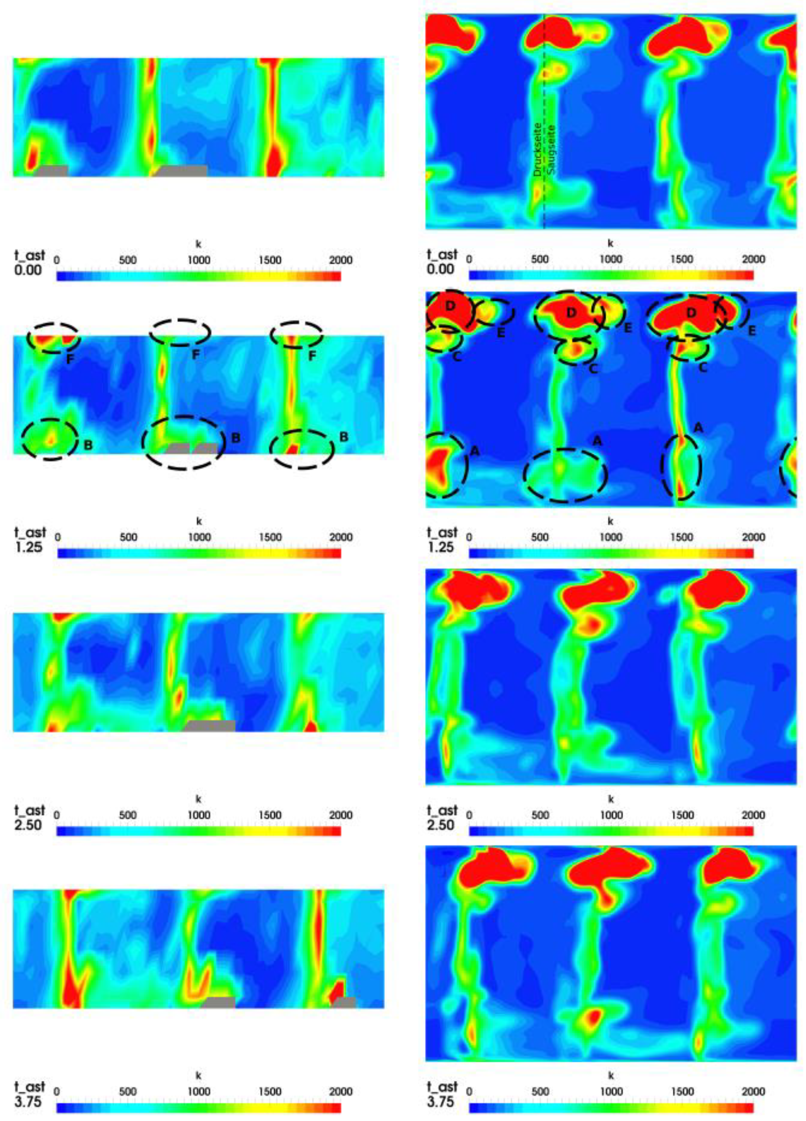 Ijtpp 06 00036 g011 550