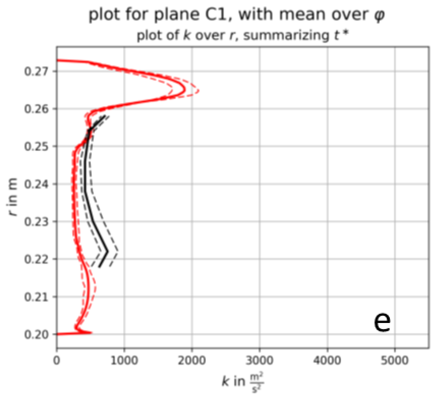 Ijtpp 06 00036 g012b 550